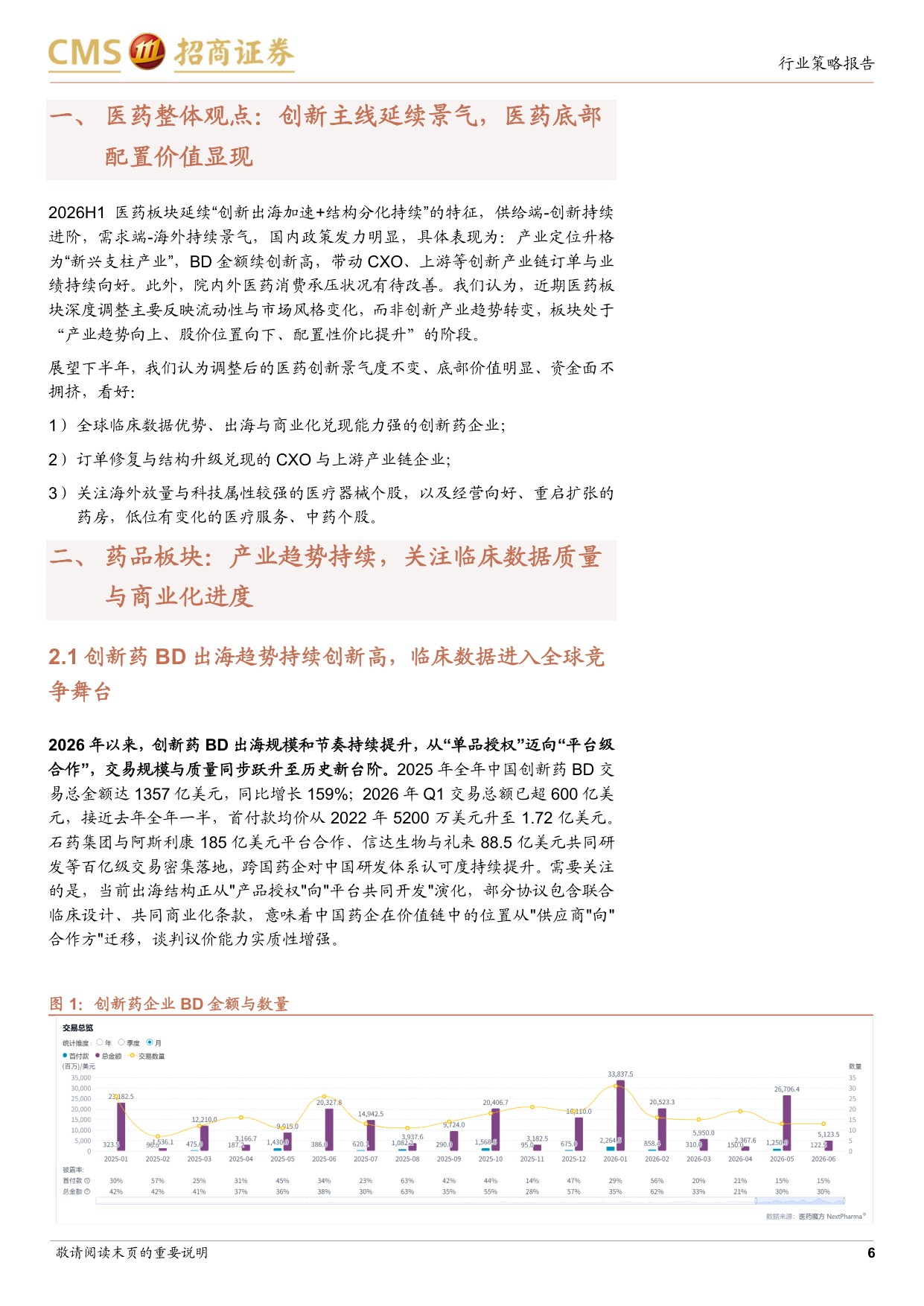 生物医药行业2026年中期投资策略创新主线延续景气医药底部配置价值显现-26062946页.pdf