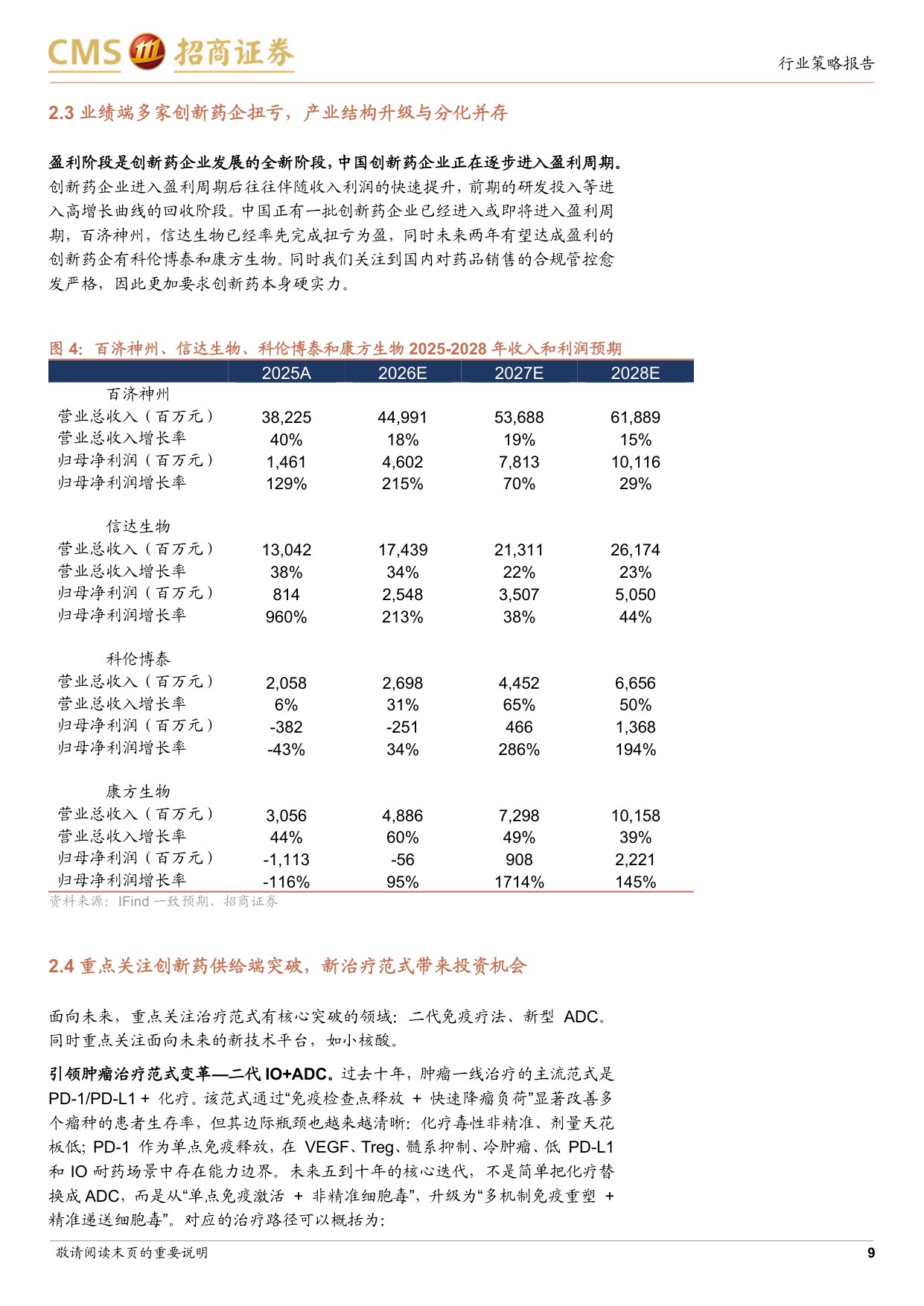 生物医药行业2026年中期投资策略创新主线延续景气医药底部配置价值显现-26062946页.pdf