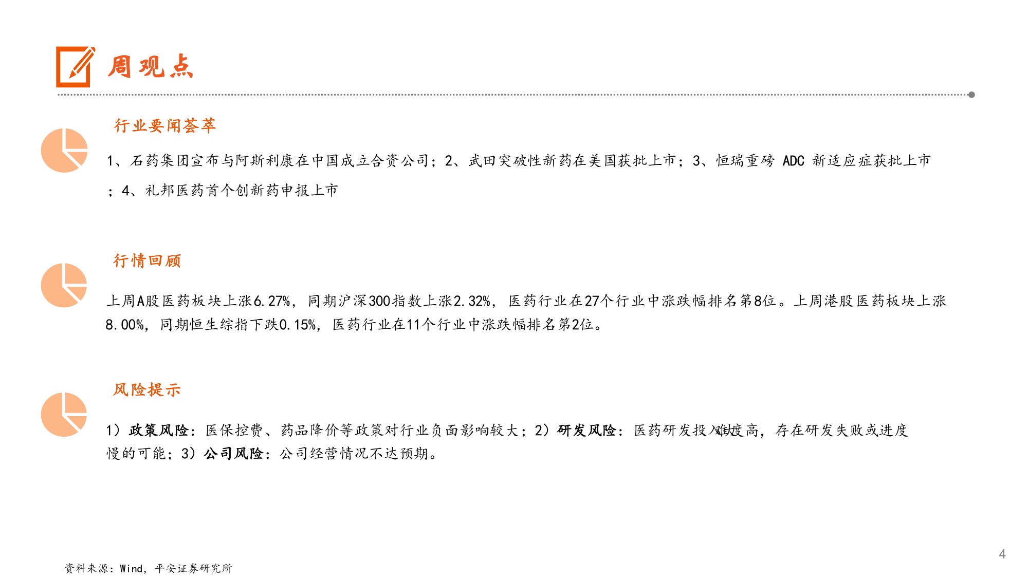 生物医药行业MNC2026年中报陆续公布GLP-1药物销售表现亮眼-26081011页.pdf