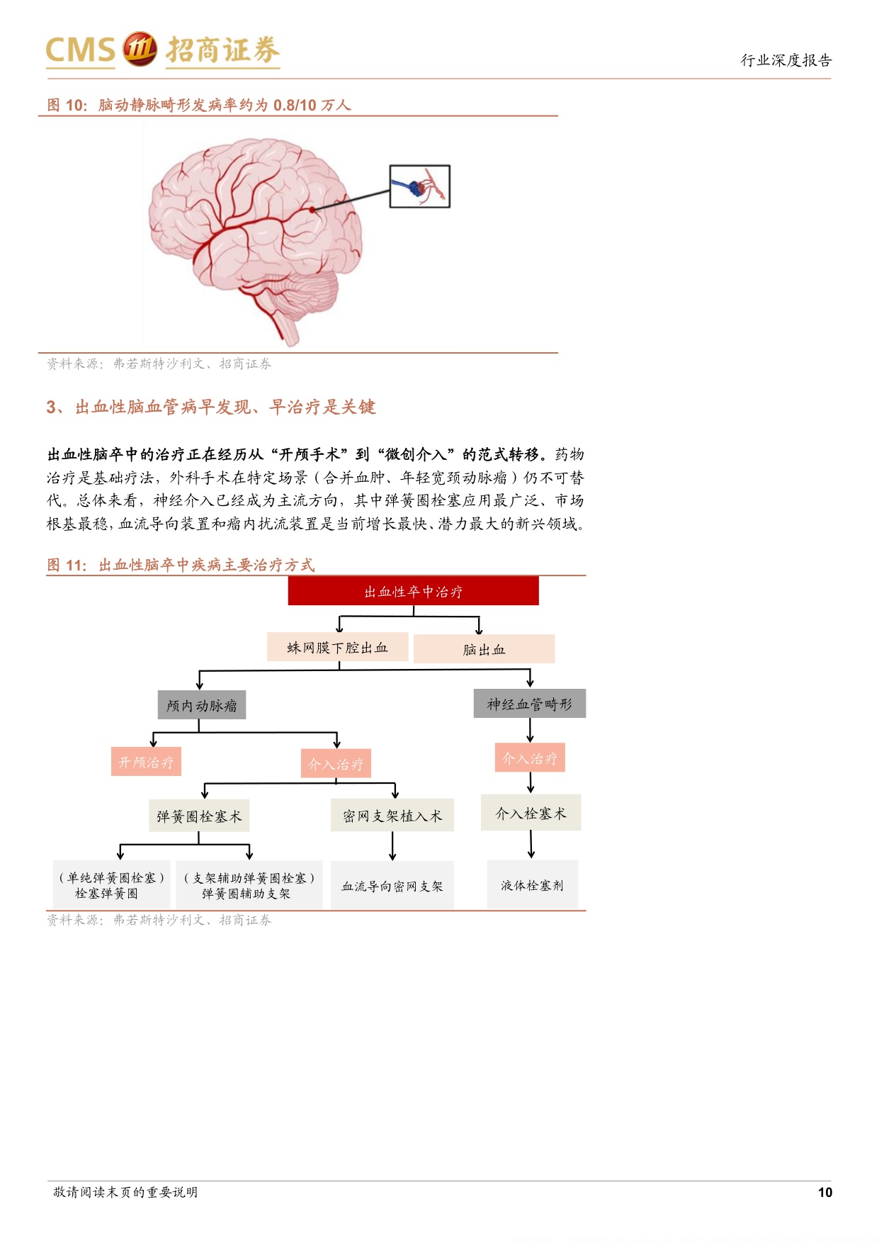 生物医药行业创新器械系列专题研究报告三神经介入行业专题从国产替代到出海加速高成长赛道迎来拐点-26070740页.pdf