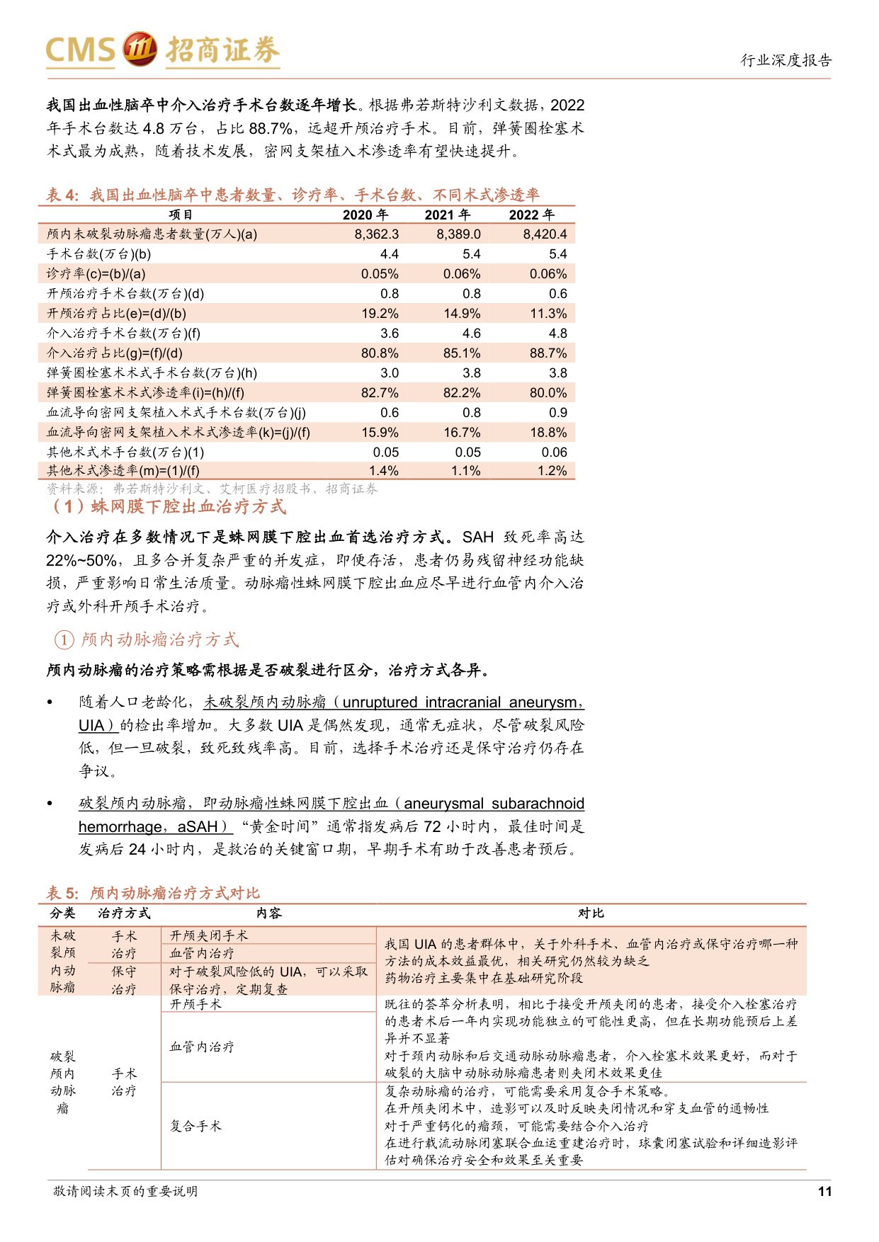生物医药行业创新器械系列专题研究报告三神经介入行业专题从国产替代到出海加速高成长赛道迎来拐点-26070740页.pdf