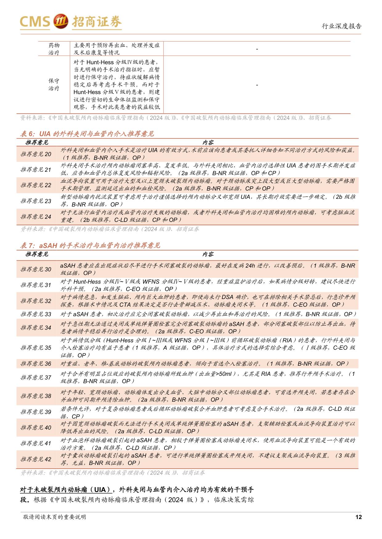 生物医药行业创新器械系列专题研究报告三神经介入行业专题从国产替代到出海加速高成长赛道迎来拐点-26070740页.pdf