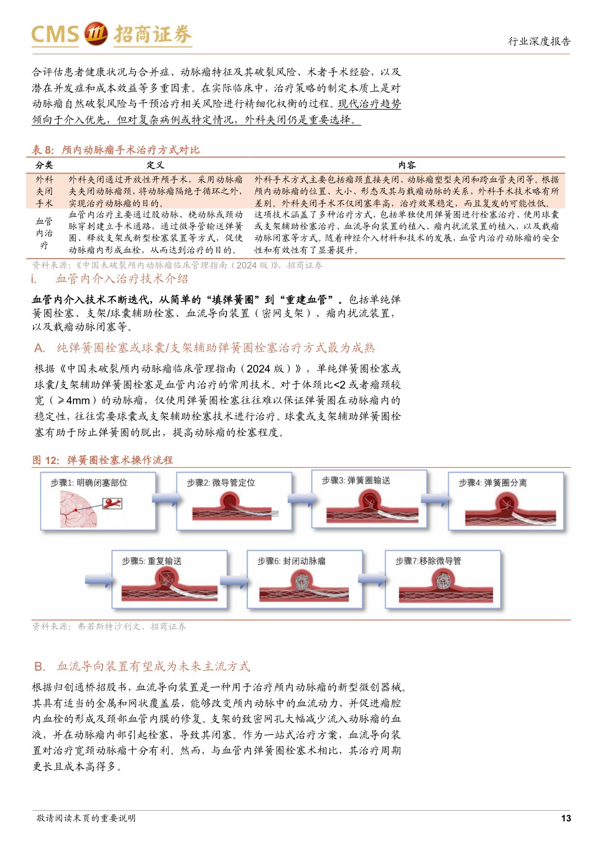 生物医药行业创新器械系列专题研究报告三神经介入行业专题从国产替代到出海加速高成长赛道迎来拐点-26070740页.pdf