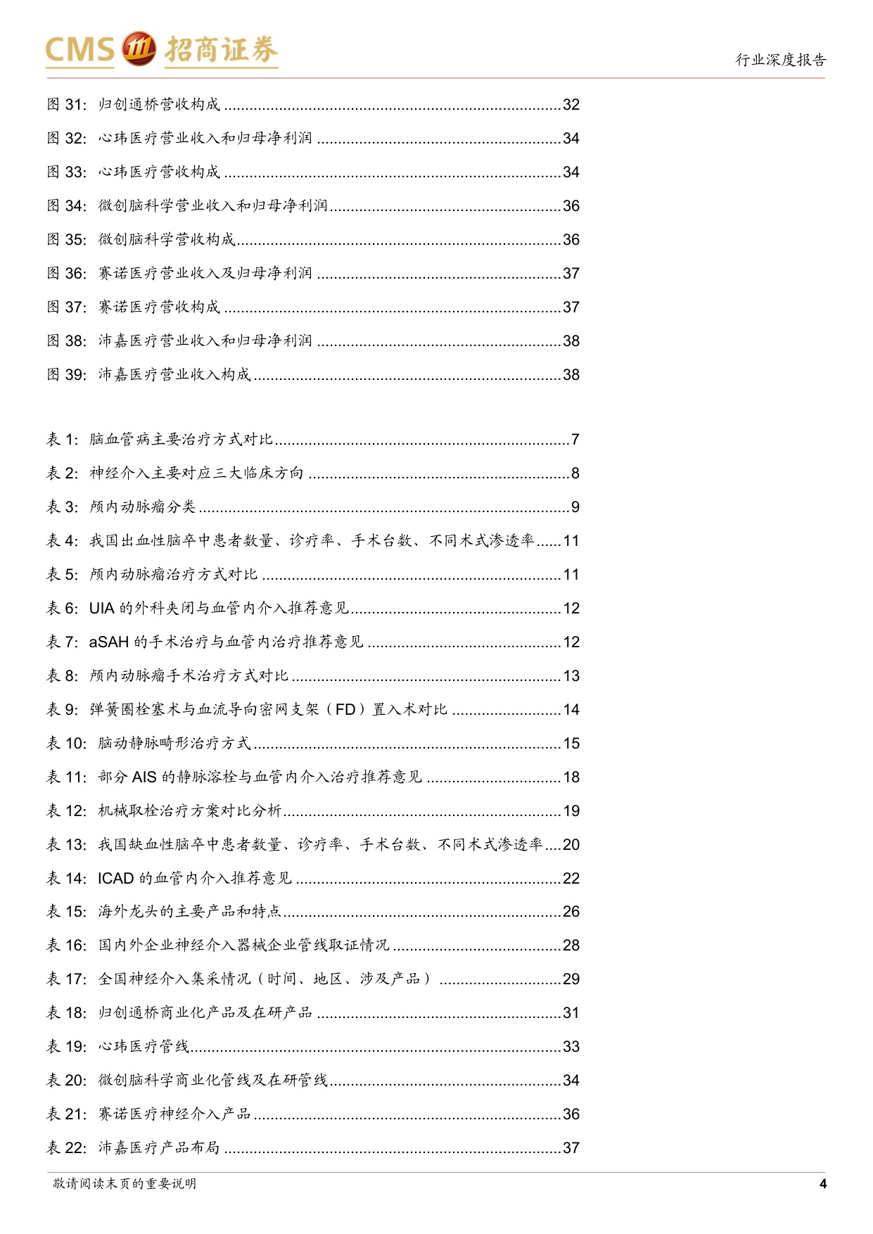 生物医药行业创新器械系列专题研究报告三神经介入行业专题从国产替代到出海加速高成长赛道迎来拐点-26070740页.pdf