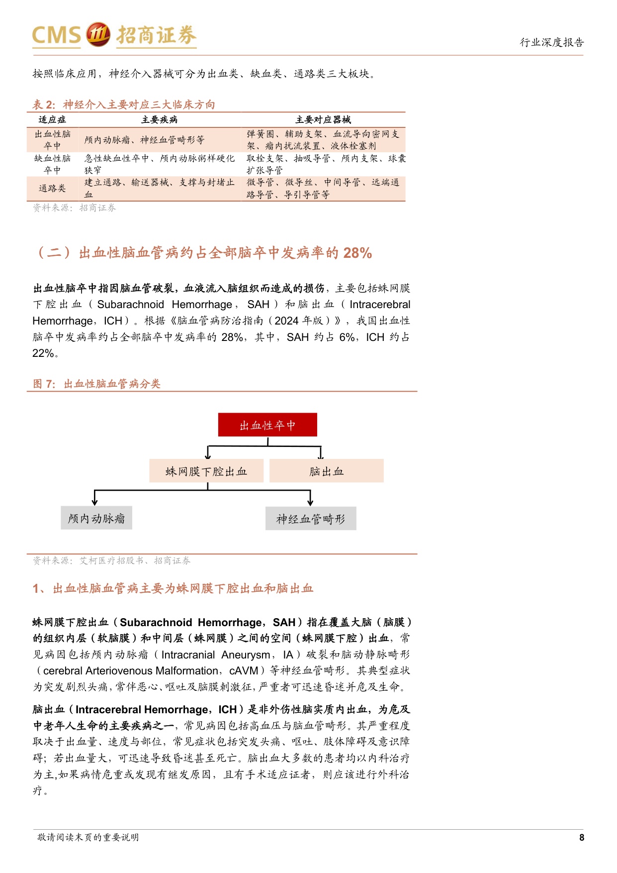 生物医药行业创新器械系列专题研究报告三神经介入行业专题从国产替代到出海加速高成长赛道迎来拐点-26070740页.pdf