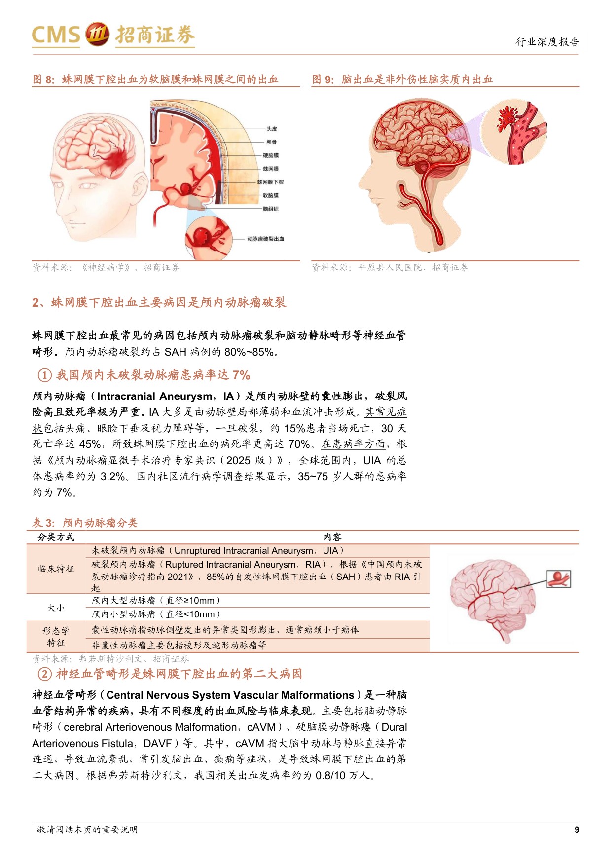 生物医药行业创新器械系列专题研究报告三神经介入行业专题从国产替代到出海加速高成长赛道迎来拐点-26070740页.pdf