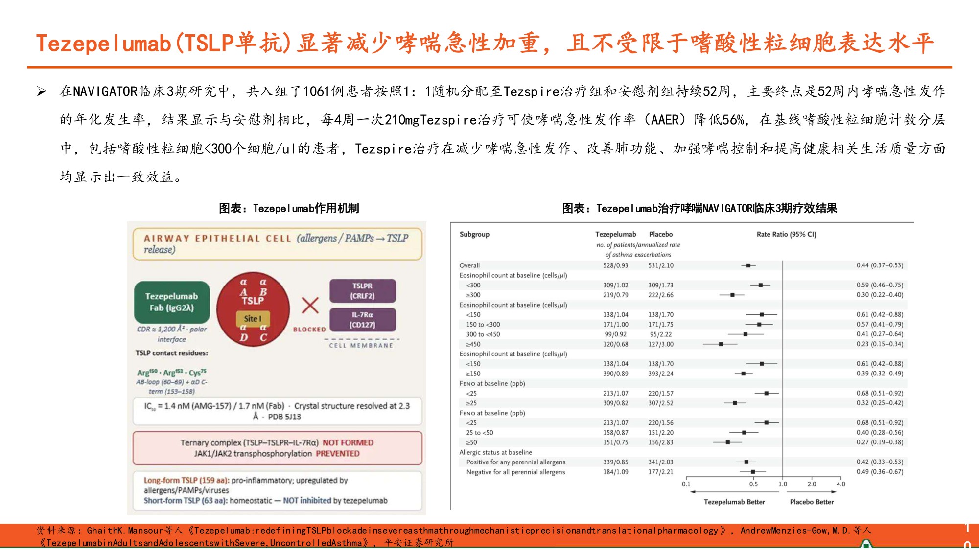 生物医药行业哮喘治疗市场大渗透率低下一代布局聚焦长效化多靶点口服便捷等-26070226页.pdf