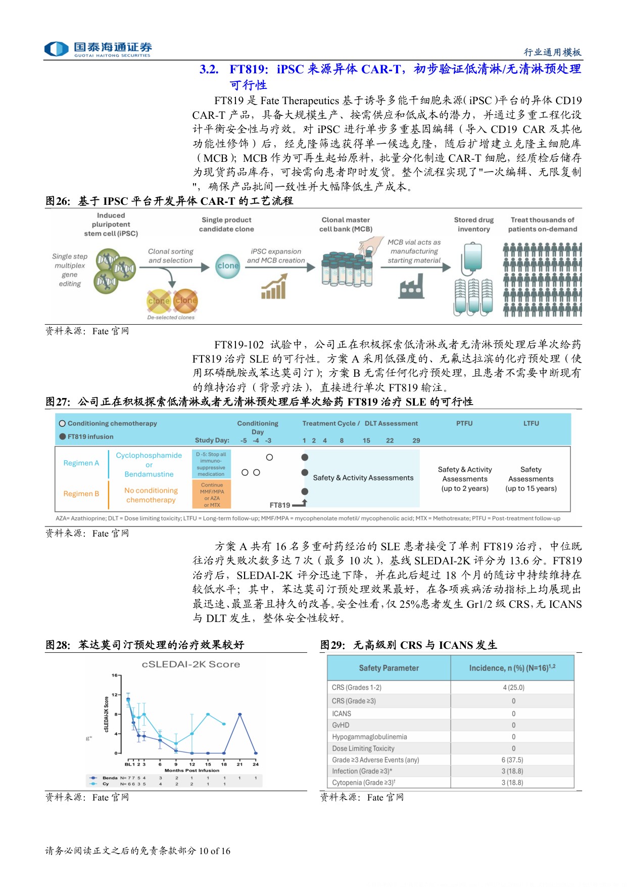生物制药行业专题研究2026EULAR免疫重置疗法的全面爆发-26061516页.pdf