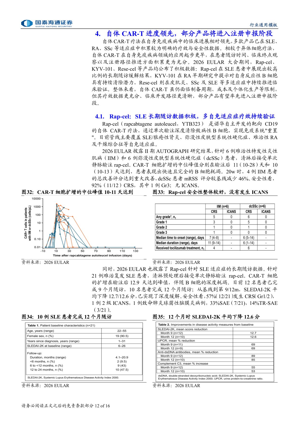 生物制药行业专题研究2026EULAR免疫重置疗法的全面爆发-26061516页.pdf