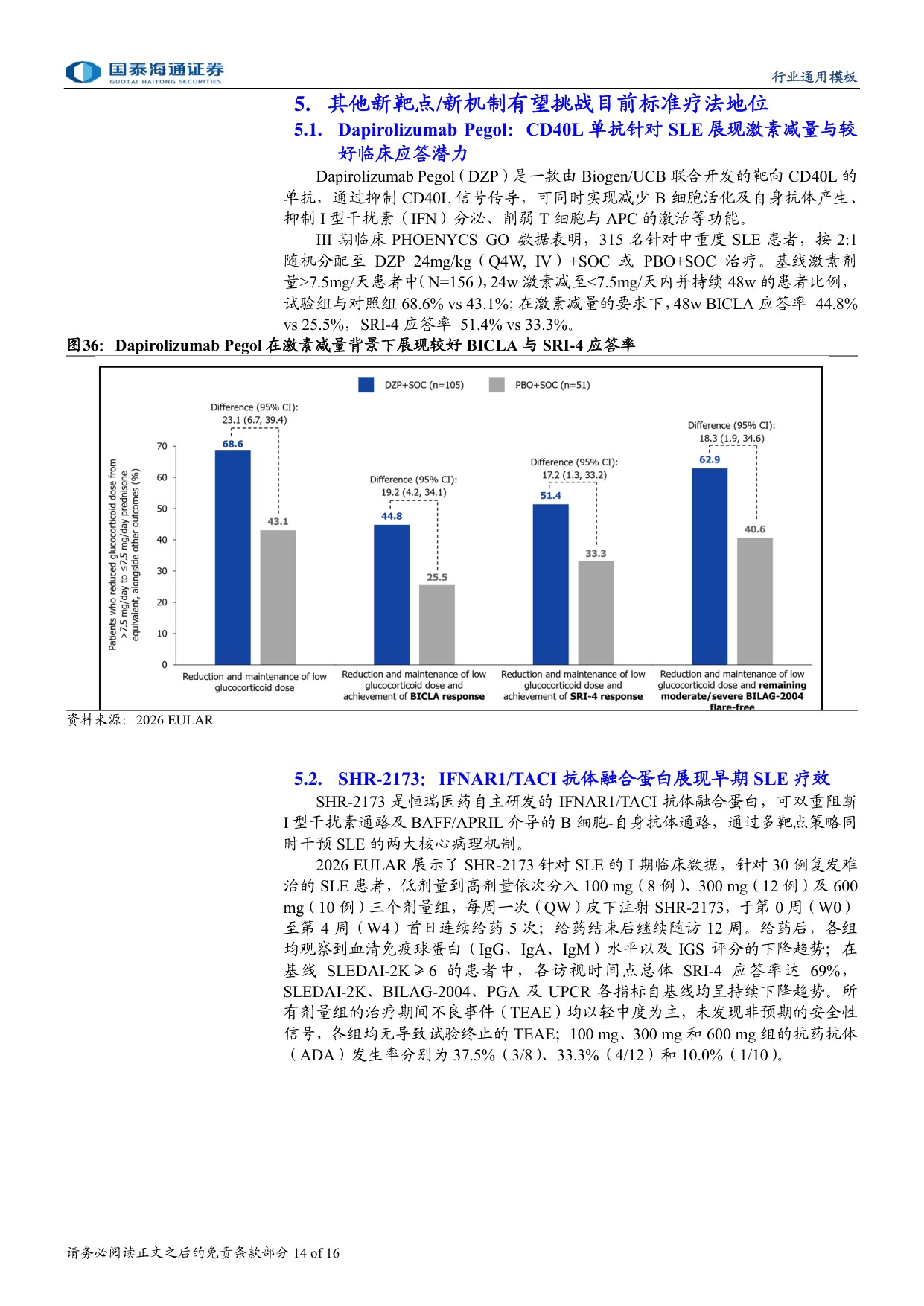 生物制药行业专题研究2026EULAR免疫重置疗法的全面爆发-26061516页.pdf