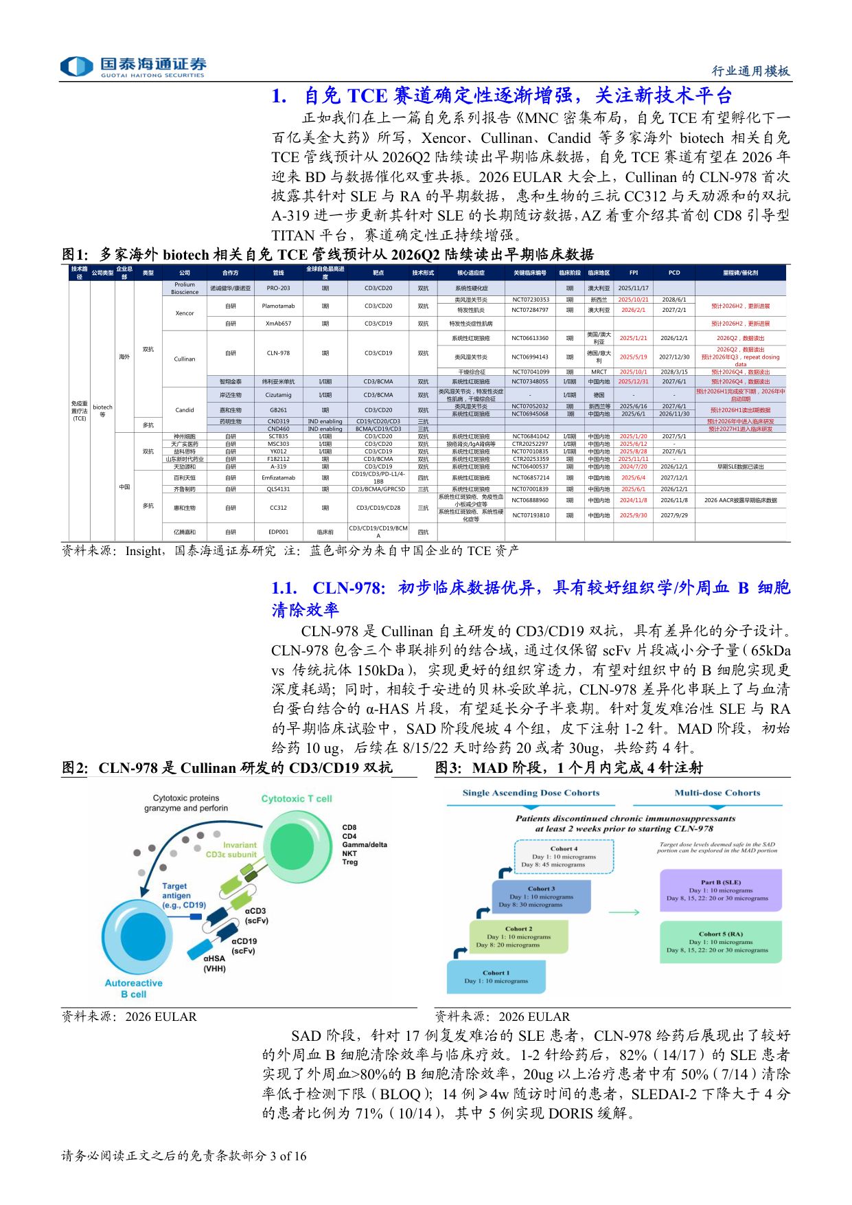 生物制药行业专题研究2026EULAR免疫重置疗法的全面爆发-26061516页.pdf