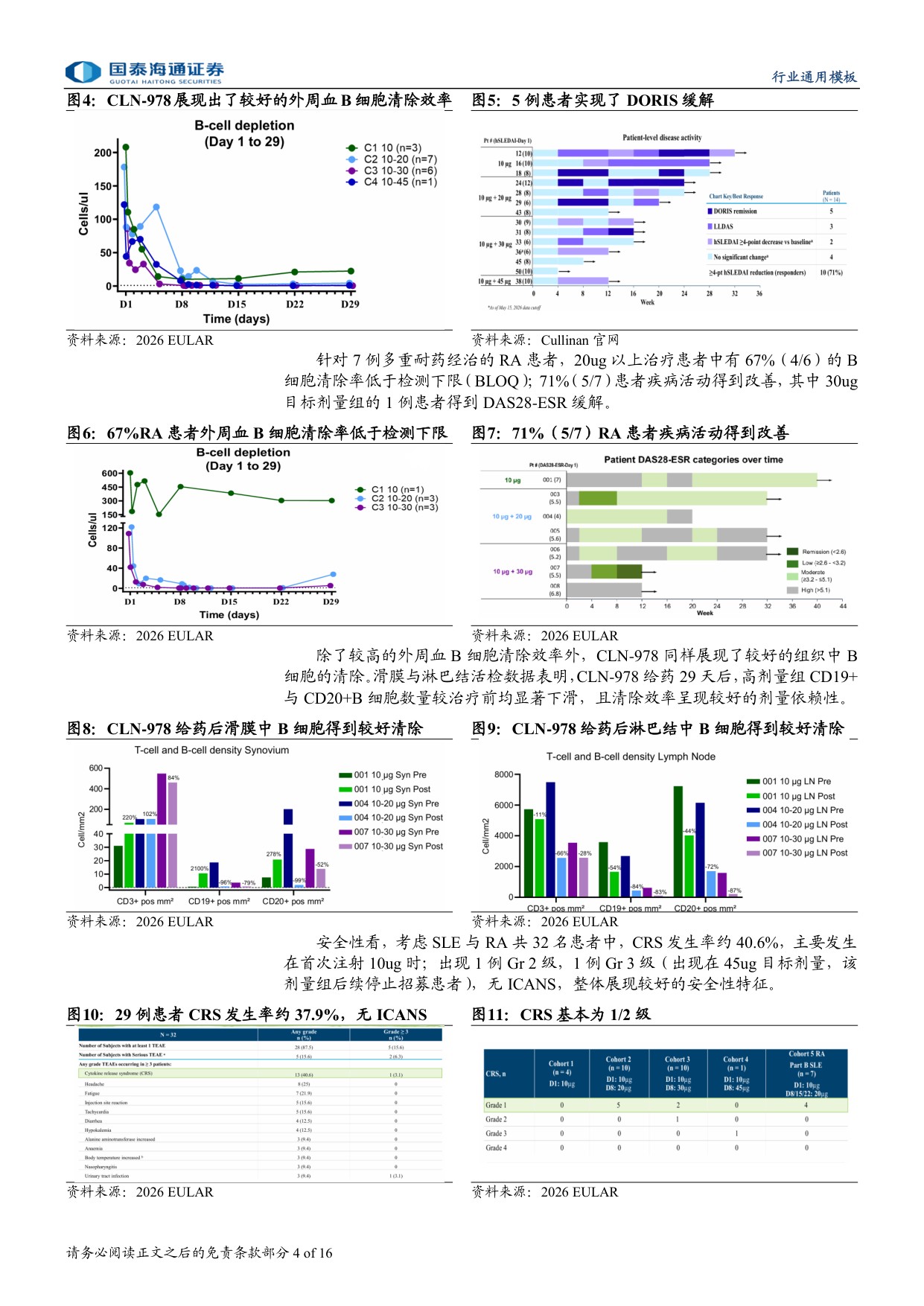 生物制药行业专题研究2026EULAR免疫重置疗法的全面爆发-26061516页.pdf