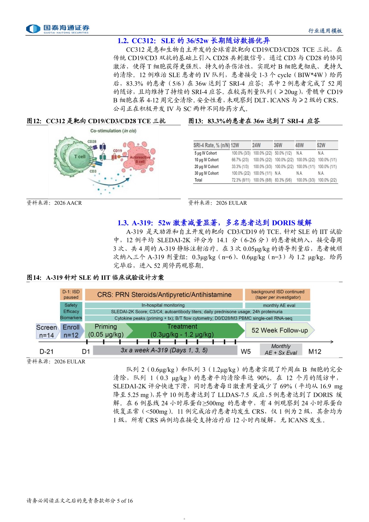 生物制药行业专题研究2026EULAR免疫重置疗法的全面爆发-26061516页.pdf