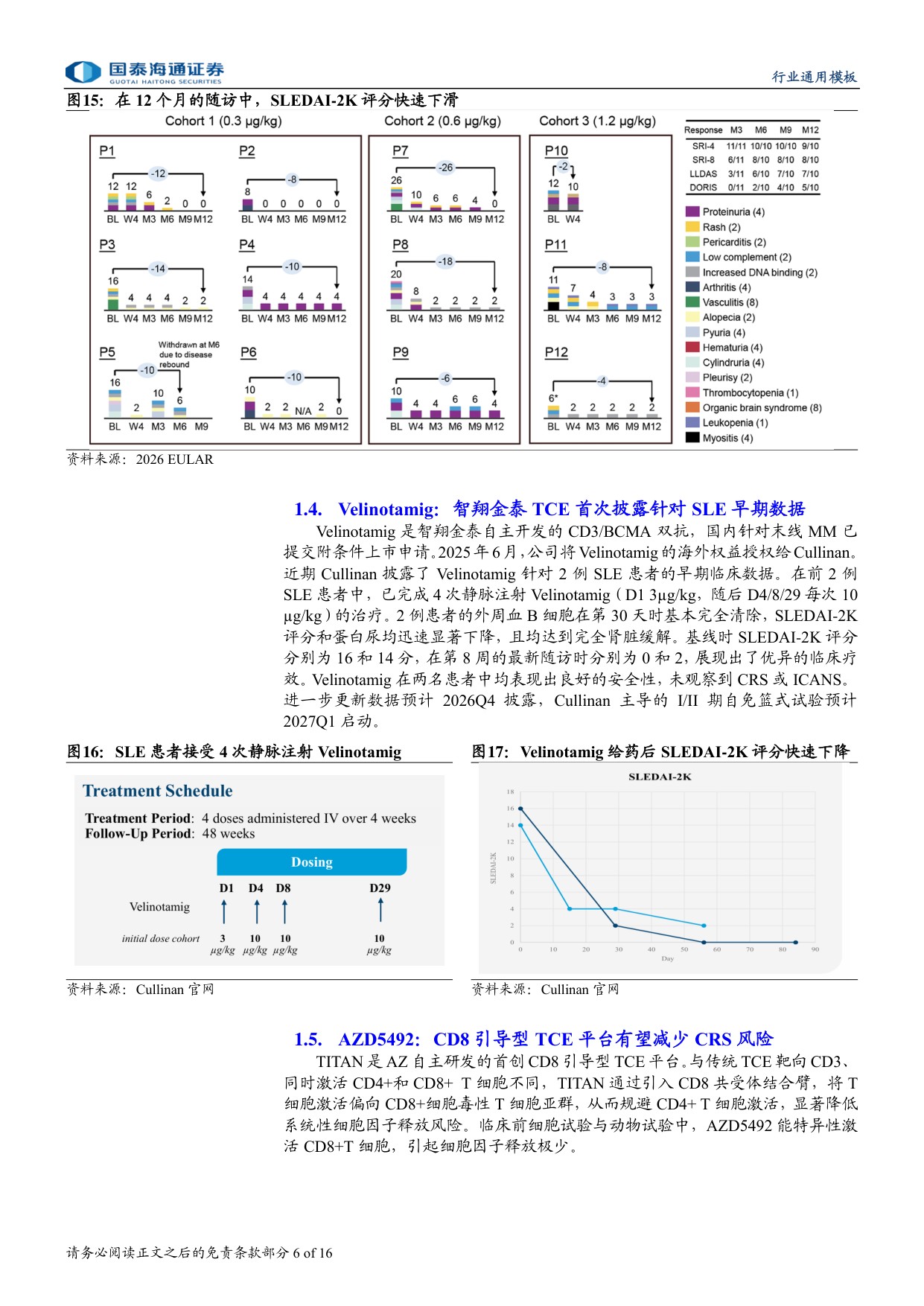生物制药行业专题研究2026EULAR免疫重置疗法的全面爆发-26061516页.pdf