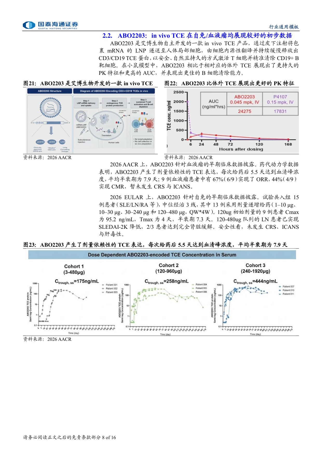 生物制药行业专题研究2026EULAR免疫重置疗法的全面爆发-26061516页.pdf