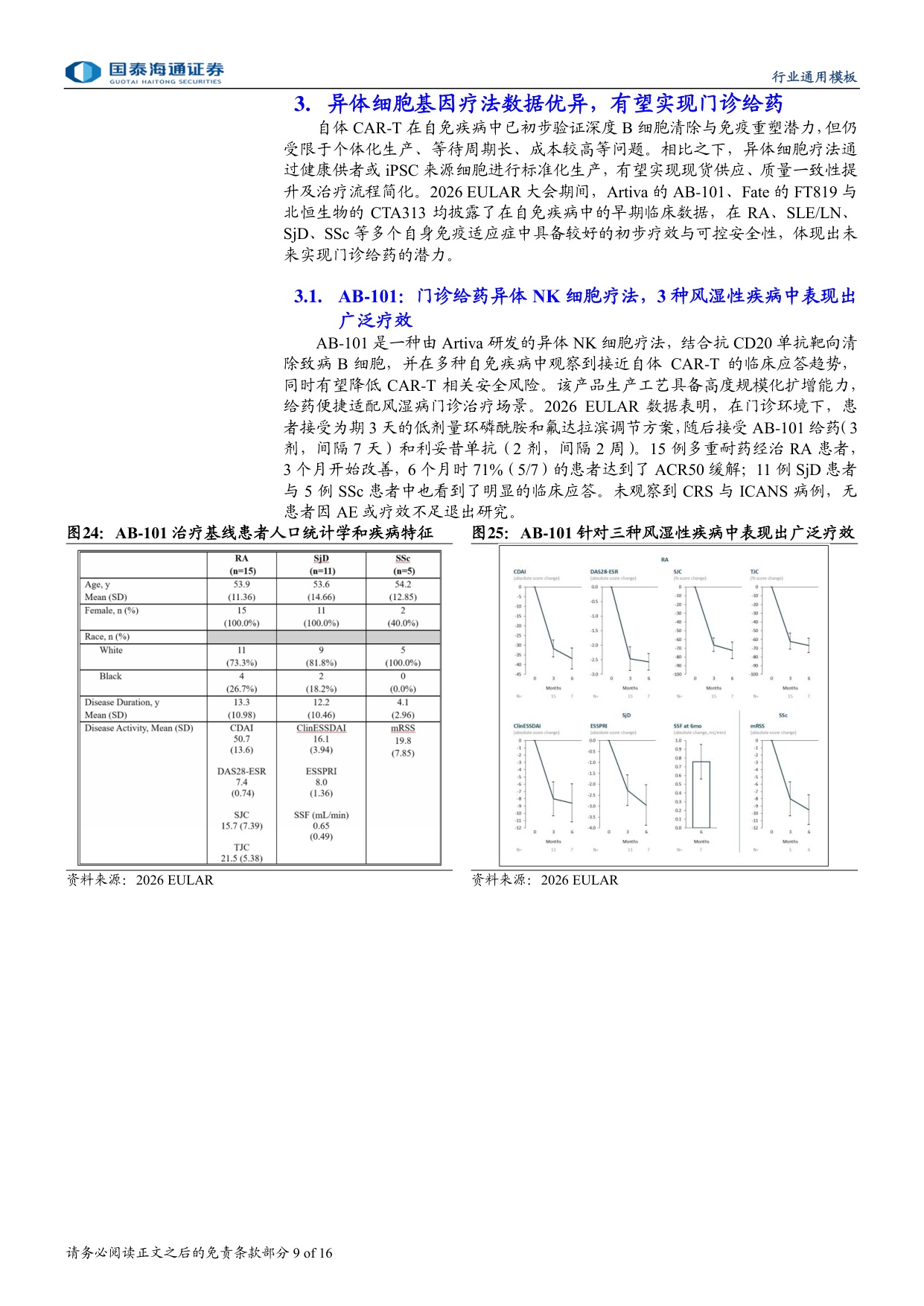 生物制药行业专题研究2026EULAR免疫重置疗法的全面爆发-26061516页.pdf