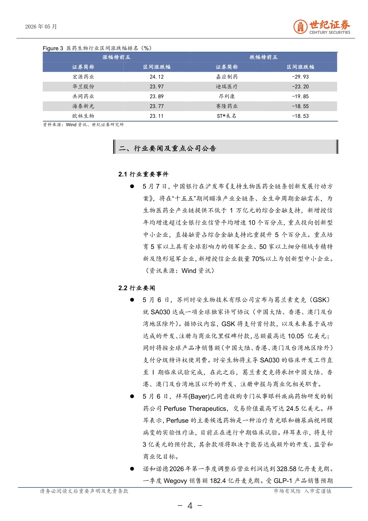 世纪证券-医药生物行业周报5月第1周万亿活水托底创新医药.pdf