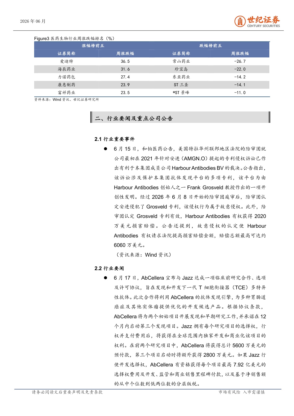 世纪证券-医药生物行业周报6月第3周和铂医药胜诉验证平台壁垒.pdf