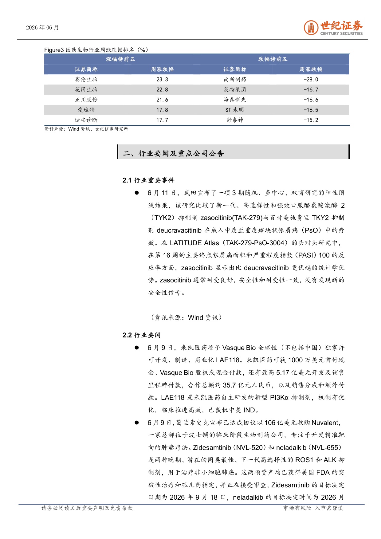 世纪证券-医药生物行业周报6月第2周回购潮起夯实医药估值底部.pdf