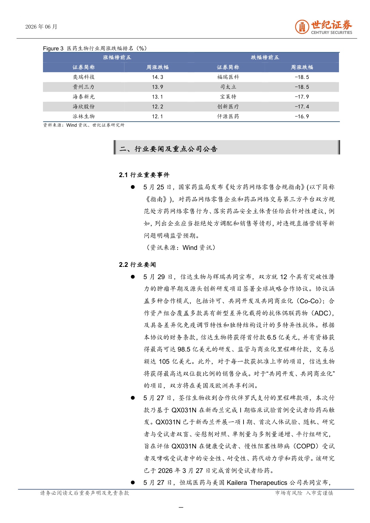 世纪证券-医药生物行业周报5月第4周创新药平台型BD再深化.pdf