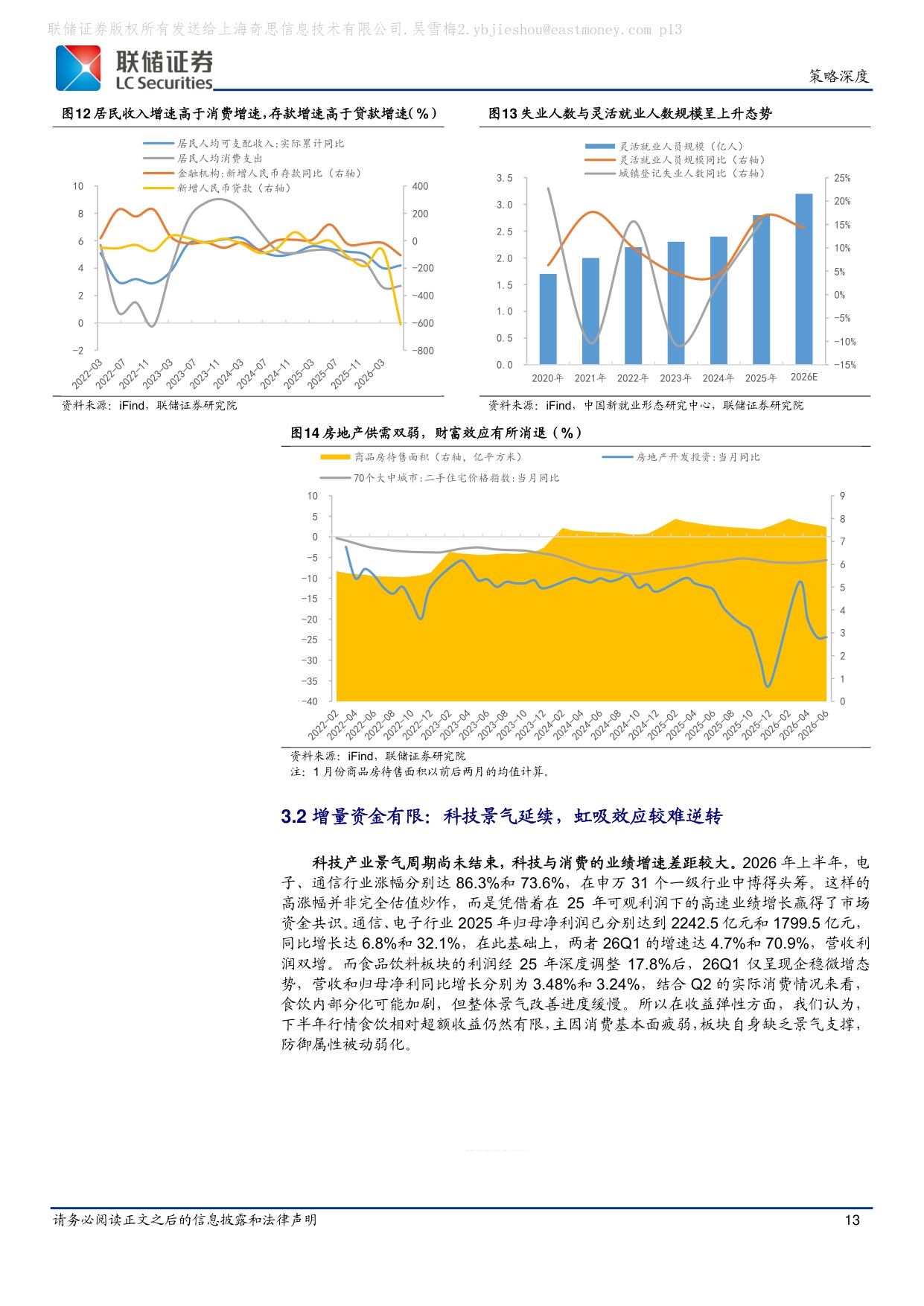 食品饮料2026年中期策略：反弹已近，反转未临-20260725-联储证券-21页.pdf
