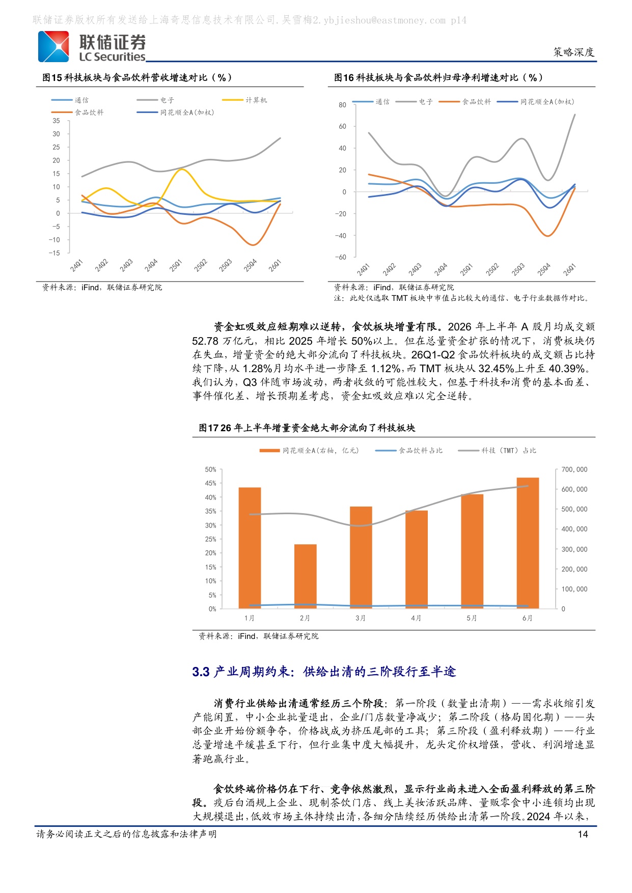 食品饮料2026年中期策略：反弹已近，反转未临-20260725-联储证券-21页.pdf