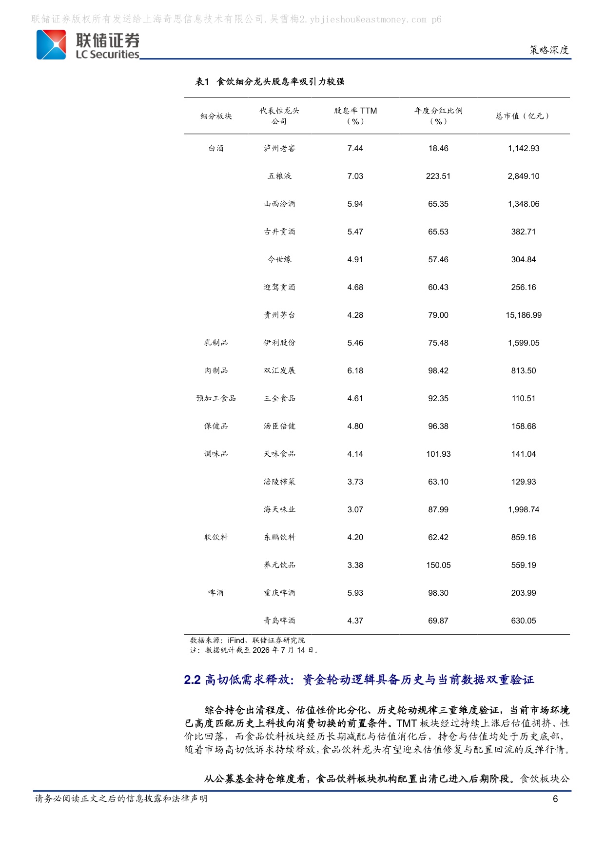 食品饮料2026年中期策略：反弹已近，反转未临-20260725-联储证券-21页.pdf