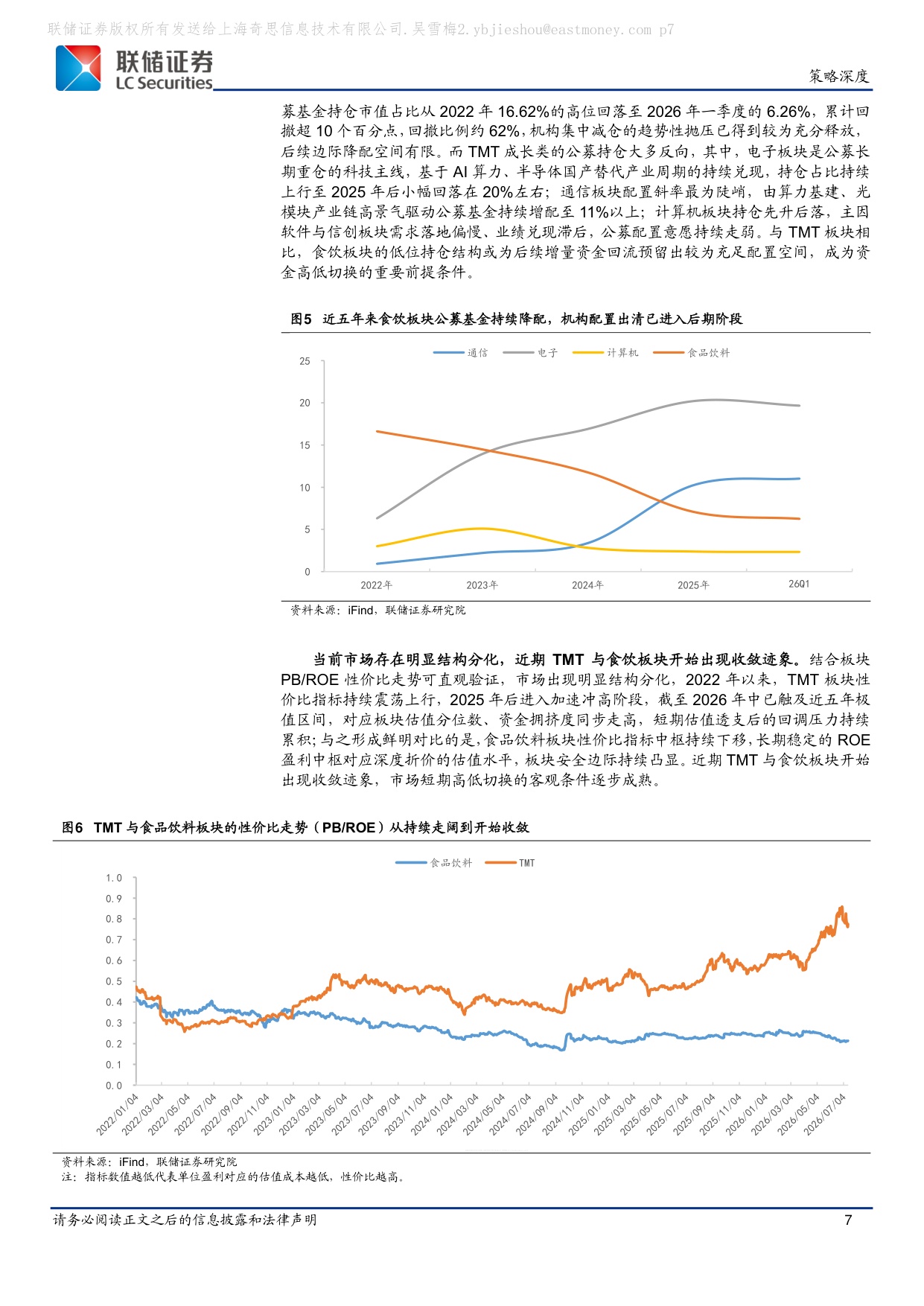 食品饮料2026年中期策略：反弹已近，反转未临-20260725-联储证券-21页.pdf
