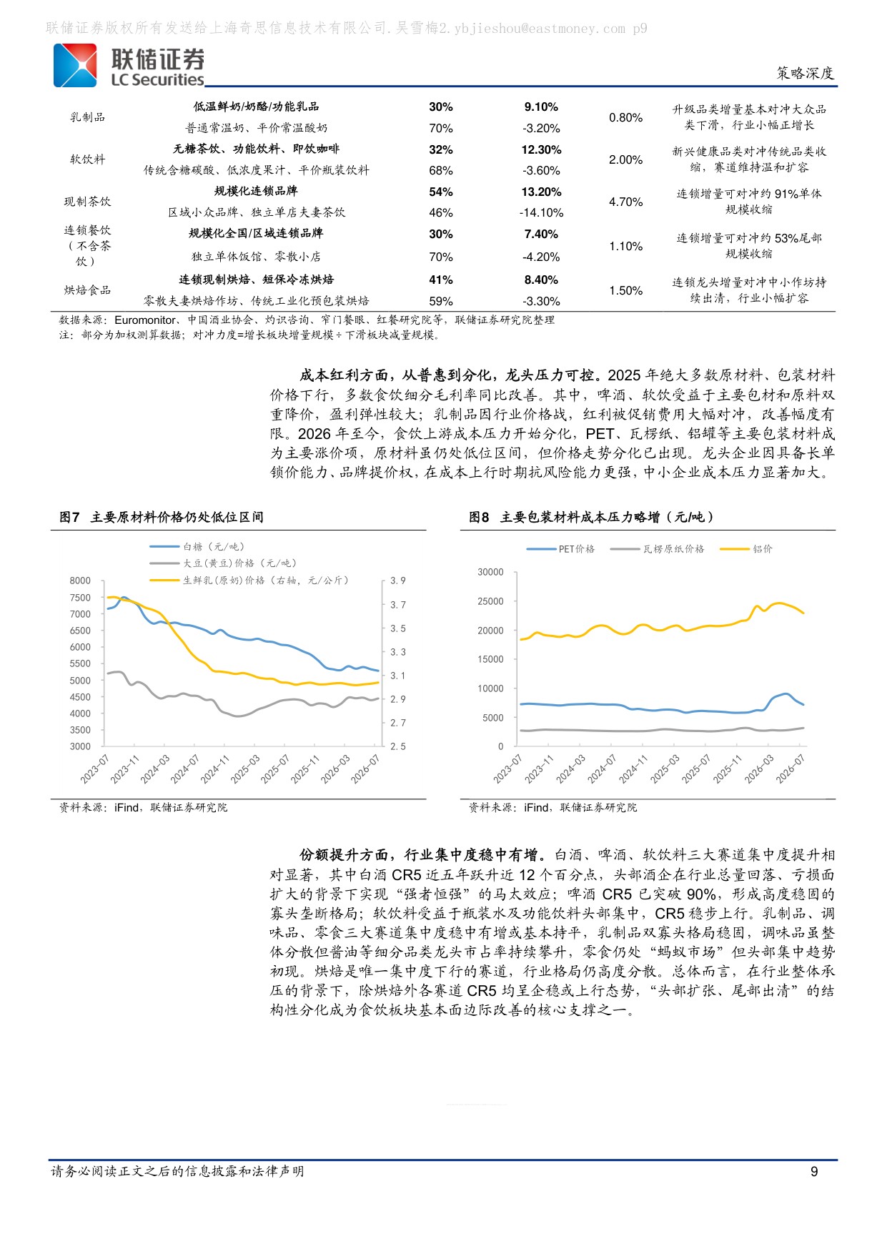 食品饮料2026年中期策略：反弹已近，反转未临-20260725-联储证券-21页.pdf
