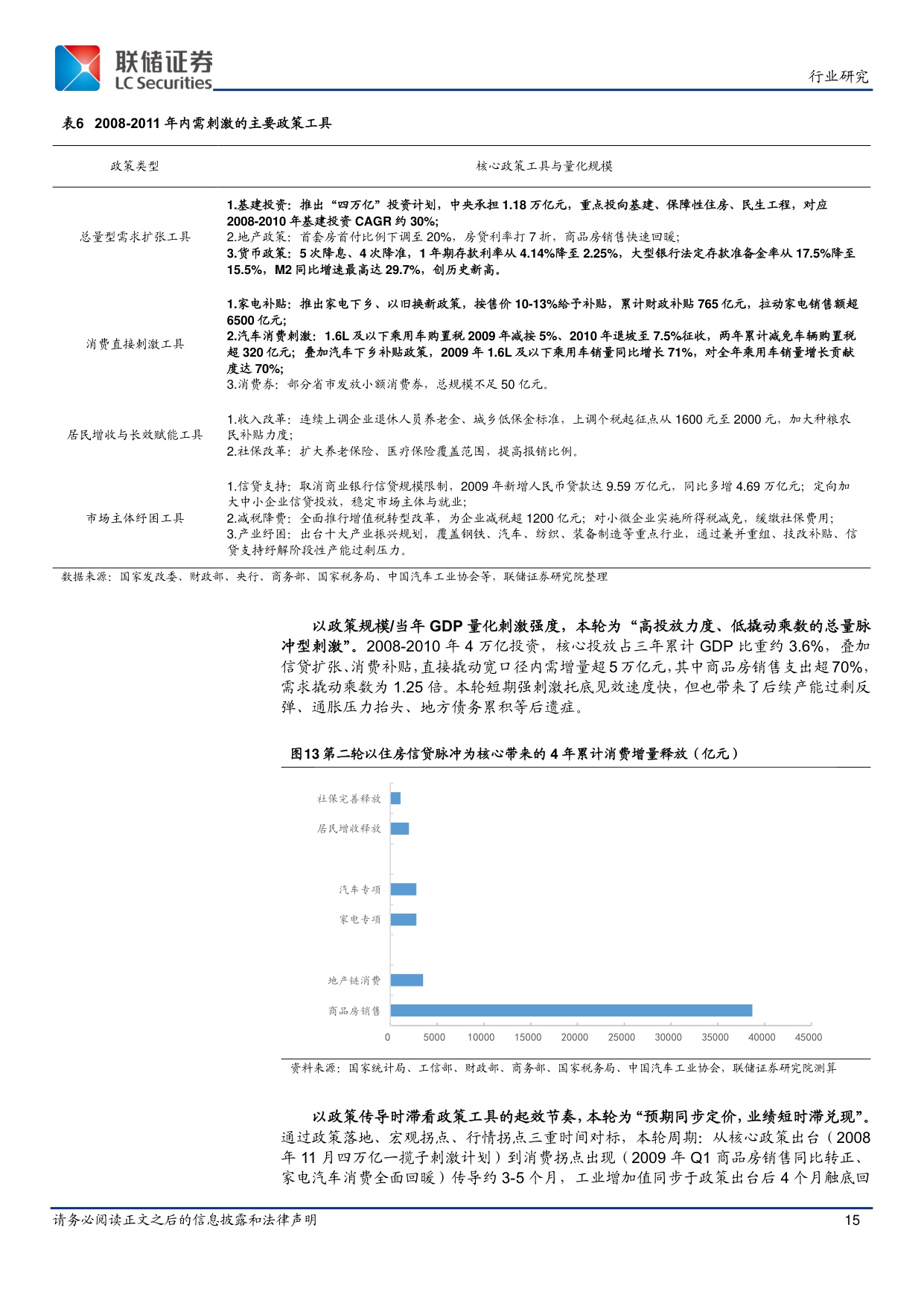 食品饮料：扩大内需战略专题研究（三）-历轮“内需刺激”周期中，消费如何表现？（上）-20260706-联储证券-32页.pdf