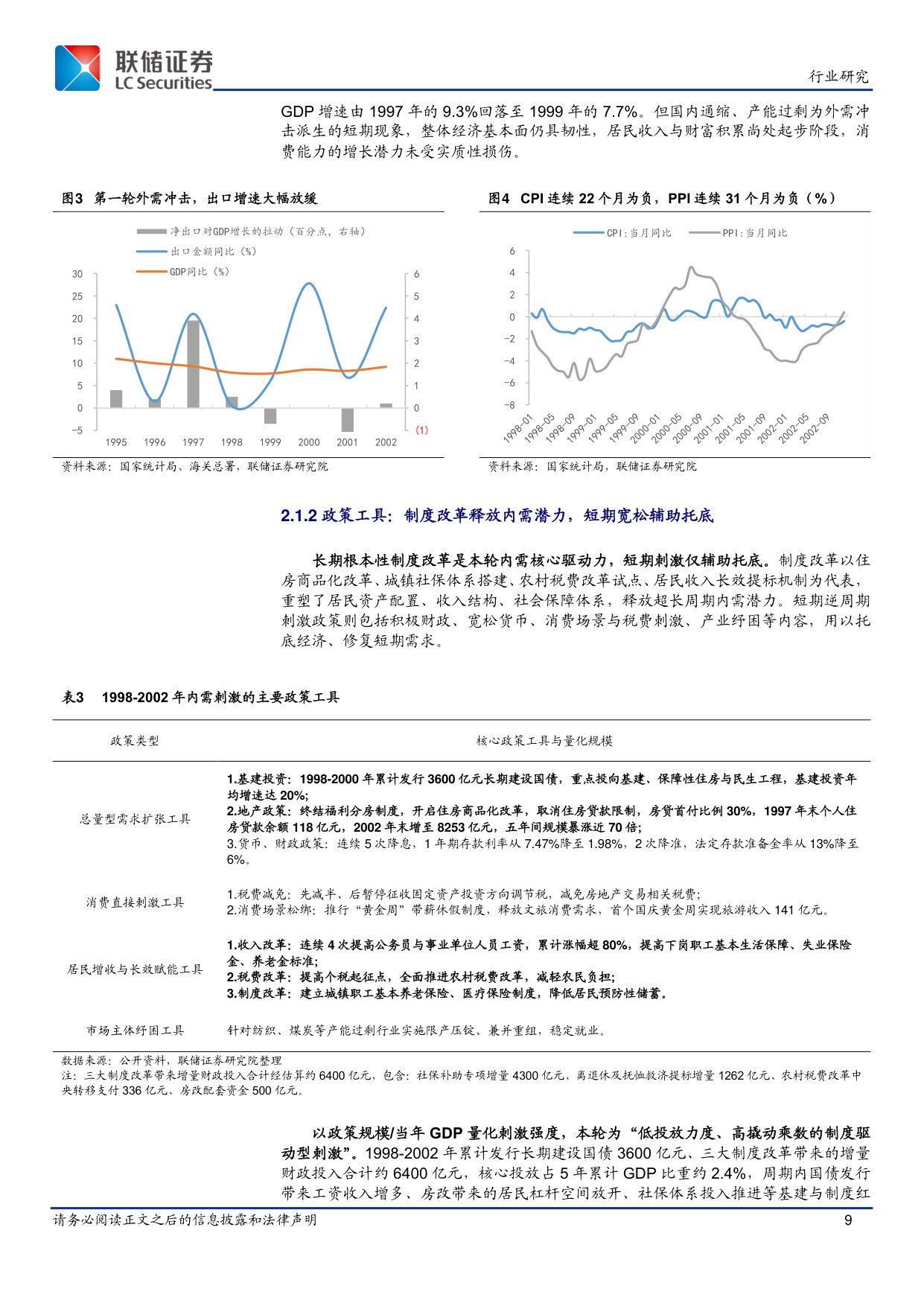 食品饮料：扩大内需战略专题研究（三）-历轮“内需刺激”周期中，消费如何表现？（上）-20260706-联储证券-32页.pdf