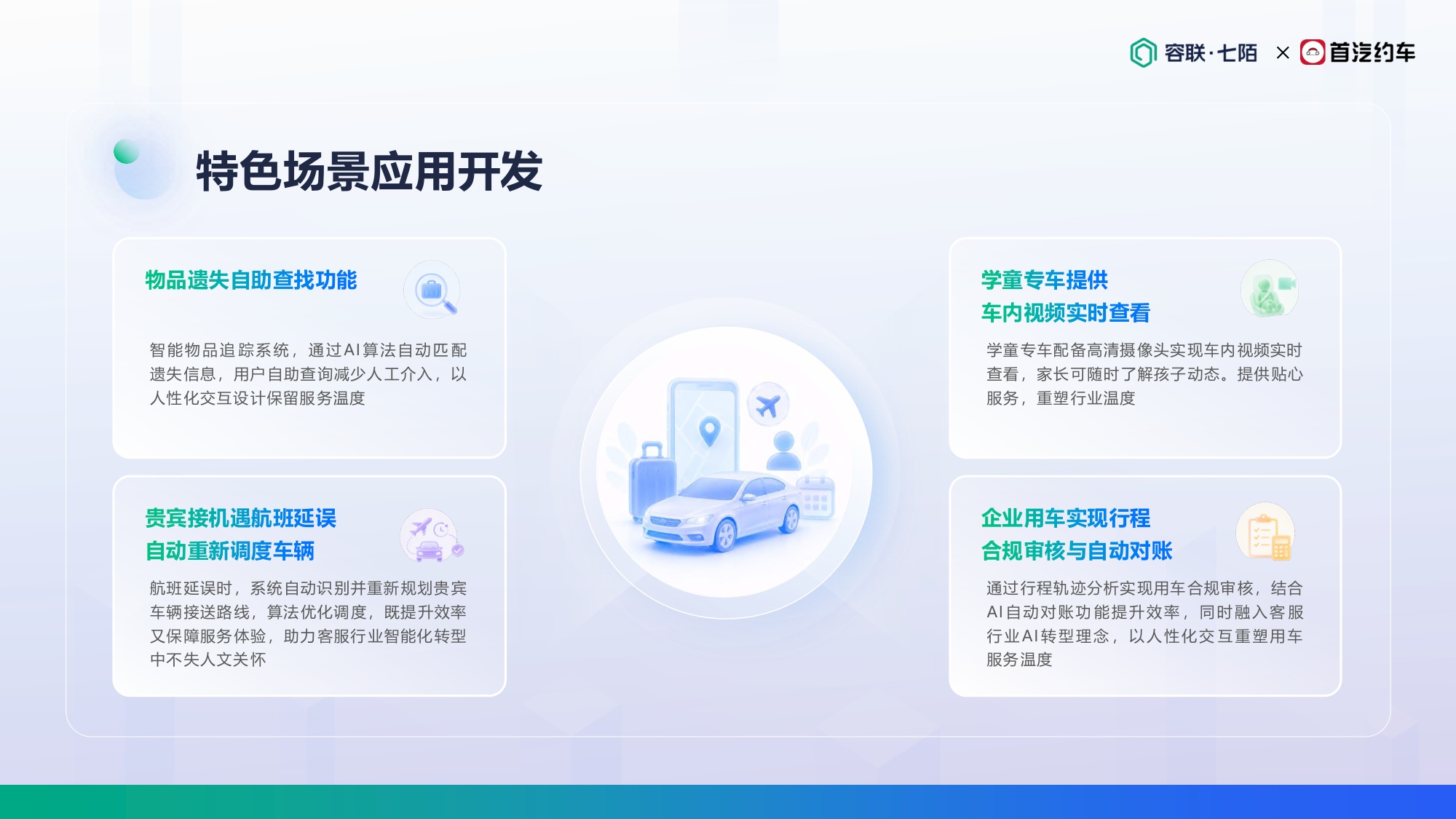 首汽约车-丁洪朋《拥抱AI，重塑温度：打造面向未来的客服增长飞轮》.pdf