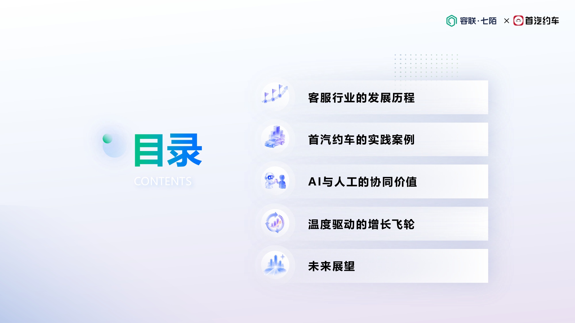 首汽约车-丁洪朋《拥抱AI，重塑温度：打造面向未来的客服增长飞轮》.pdf