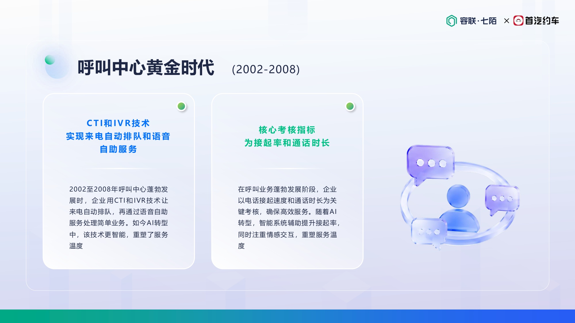 首汽约车-丁洪朋《拥抱AI，重塑温度：打造面向未来的客服增长飞轮》.pdf