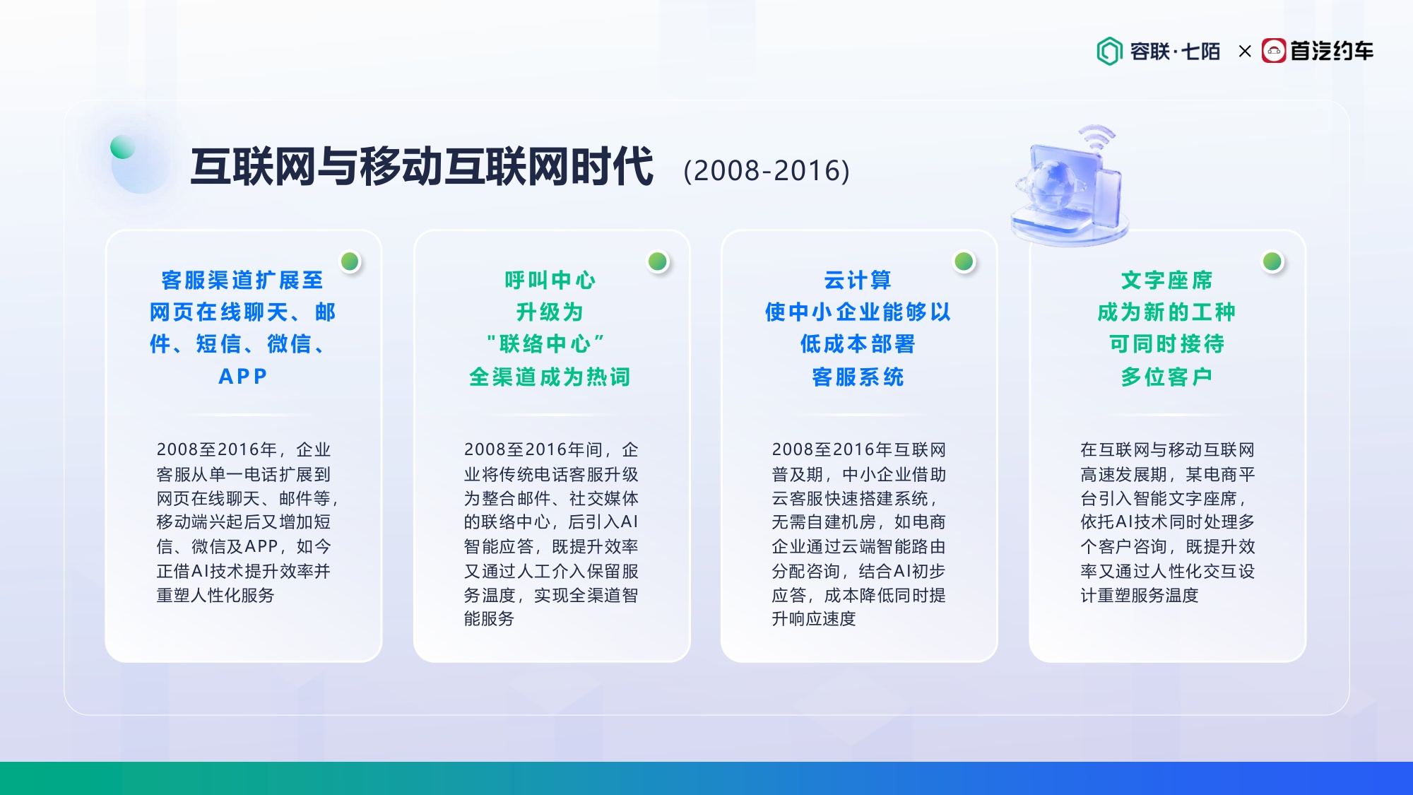 首汽约车-丁洪朋《拥抱AI，重塑温度：打造面向未来的客服增长飞轮》.pdf