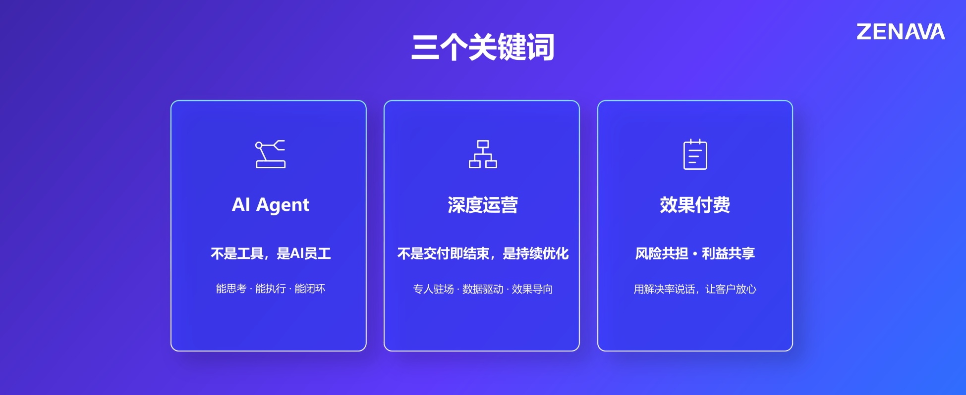 天润融通-周光杰《从“响应”到“解决”，AI智能体在客服场景的落地实践》.pdf
