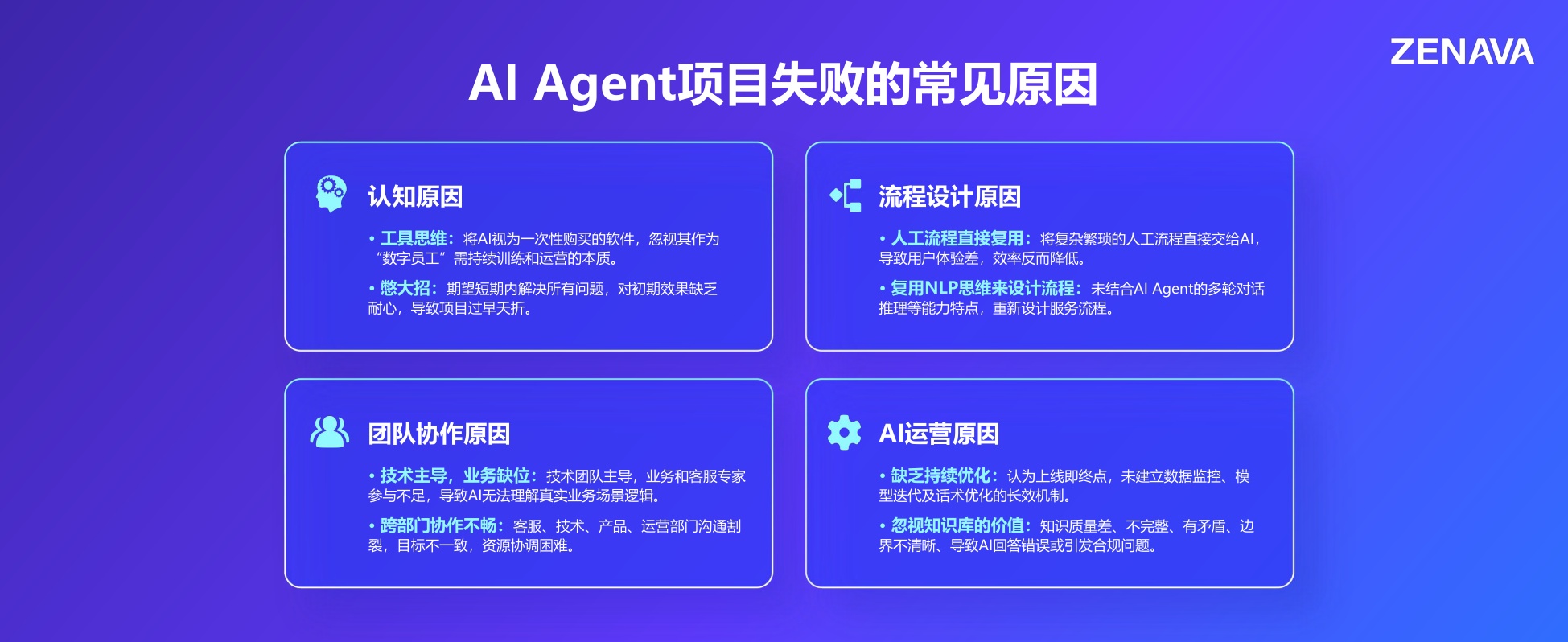 天润融通-周光杰《从“响应”到“解决”，AI智能体在客服场景的落地实践》.pdf