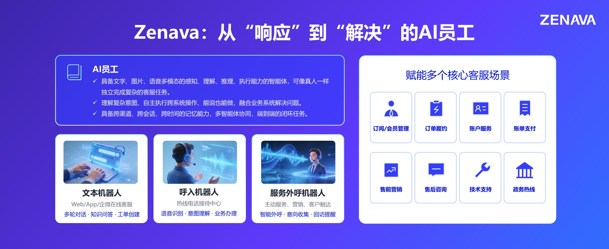 天润融通-周光杰《从“响应”到“解决”，AI智能体在客服场景的落地实践》.pdf