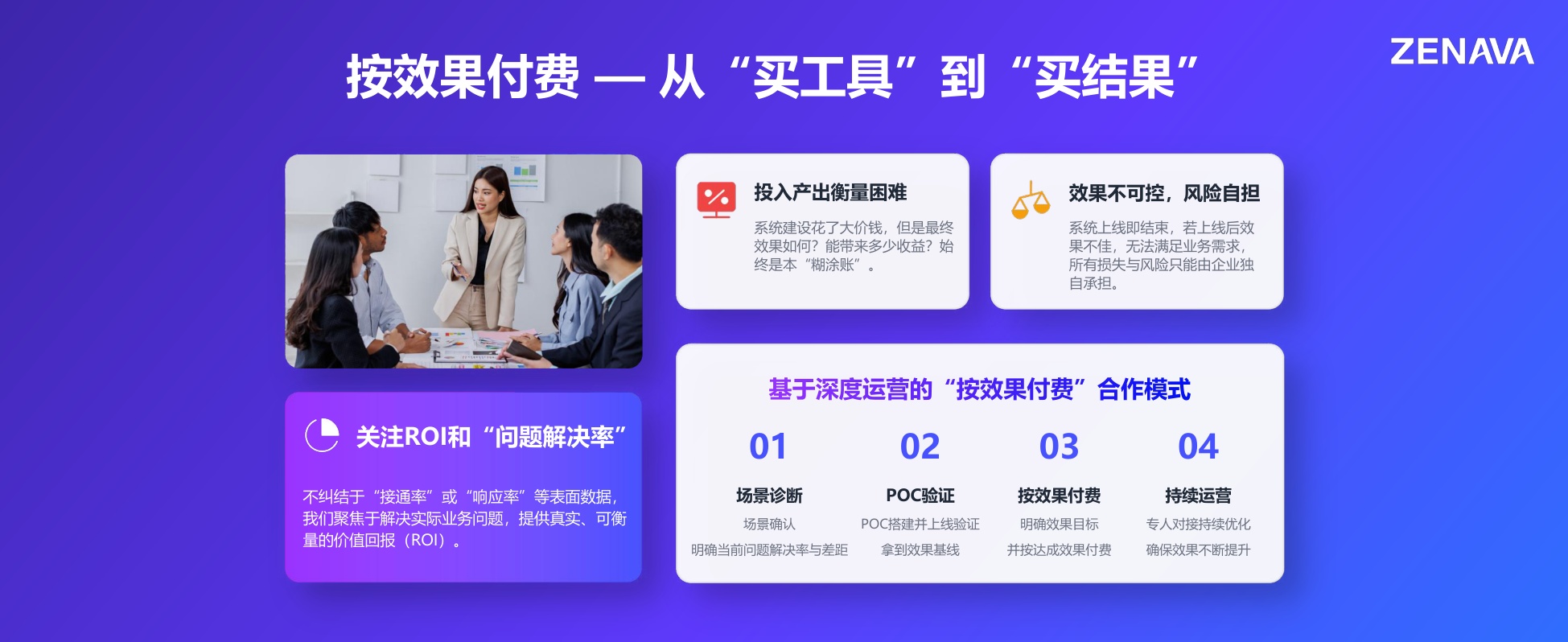 天润融通-周光杰《从“响应”到“解决”，AI智能体在客服场景的落地实践》.pdf