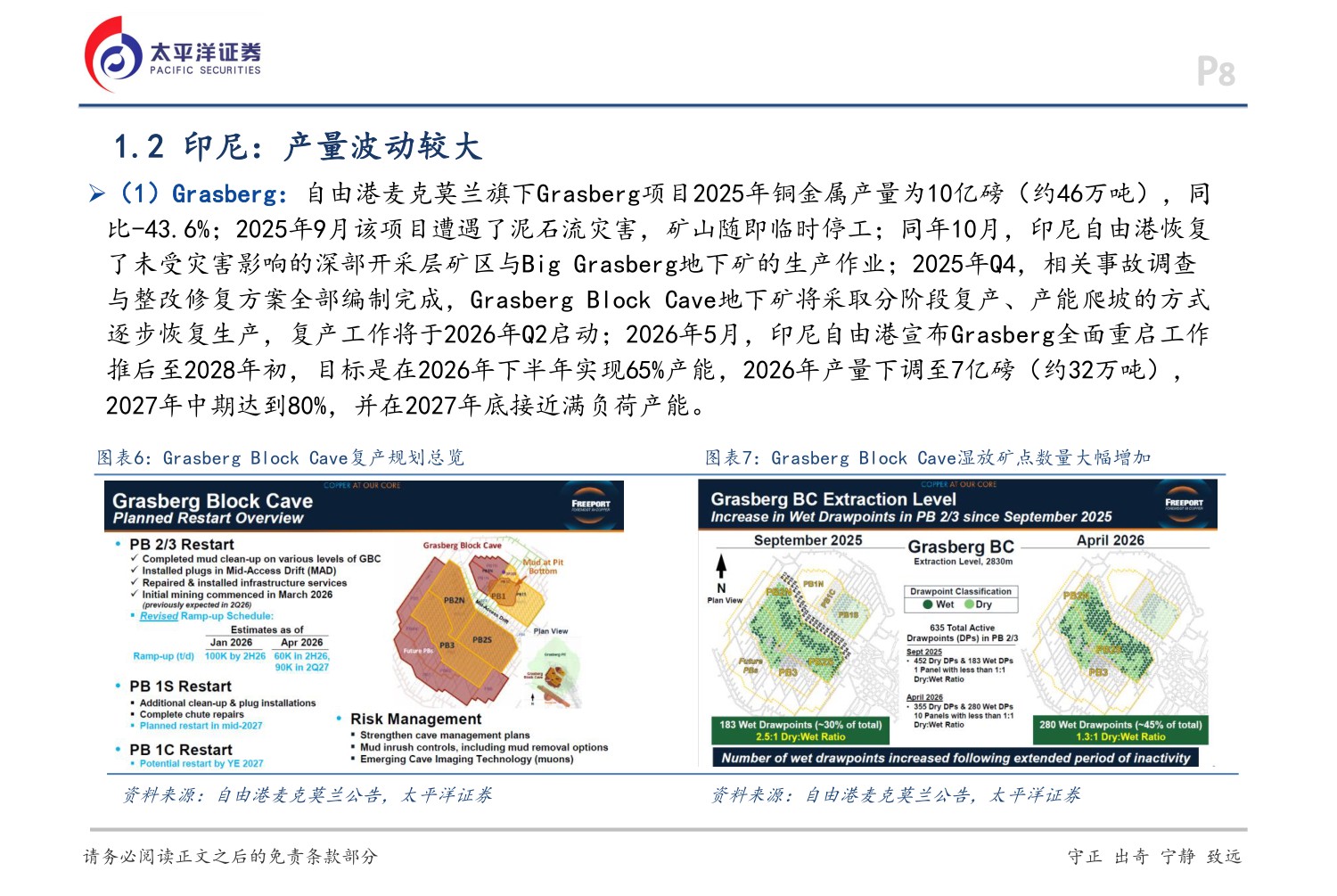 铜行业深度报告：供需呈现双强格局，铜价有望延续强势-20260706-太平洋-36页.pdf