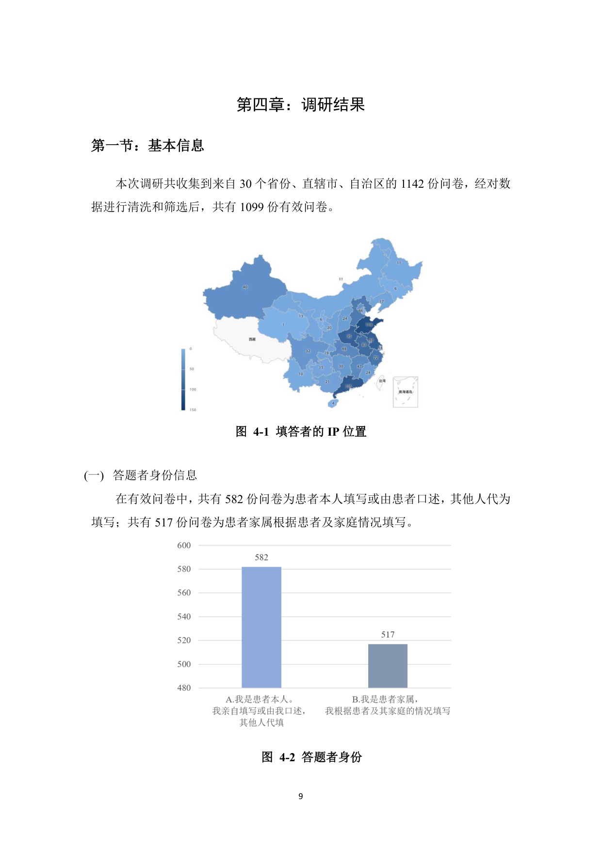 铜娃娃罕见病关爱中心肝豆状核变性患者生存状况调研报告202660页.pdf