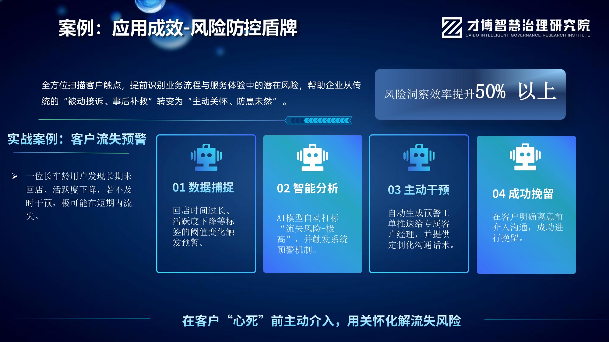文宁《AI智能体重构客服：全域数据运营与智能决策实战》.pdf