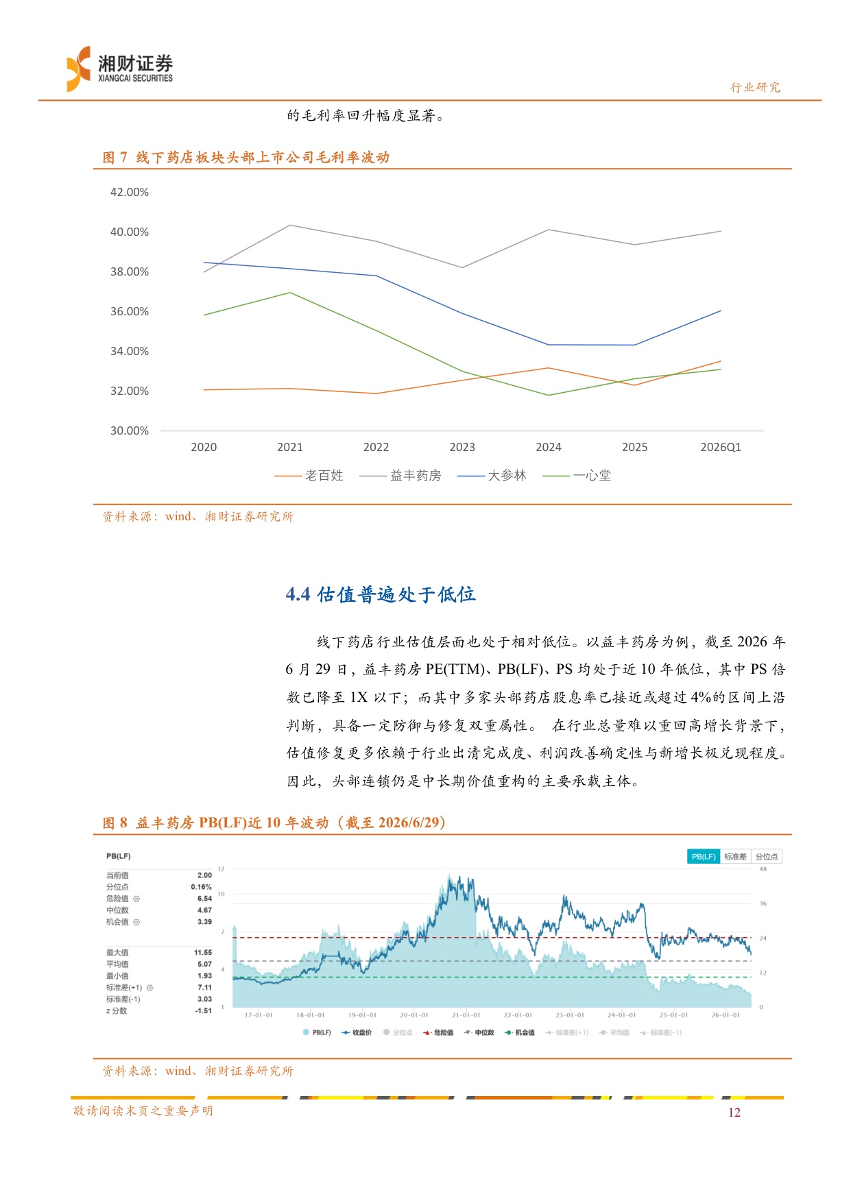 线下药店行业深度报告出清整合转型重构-26063021页.pdf