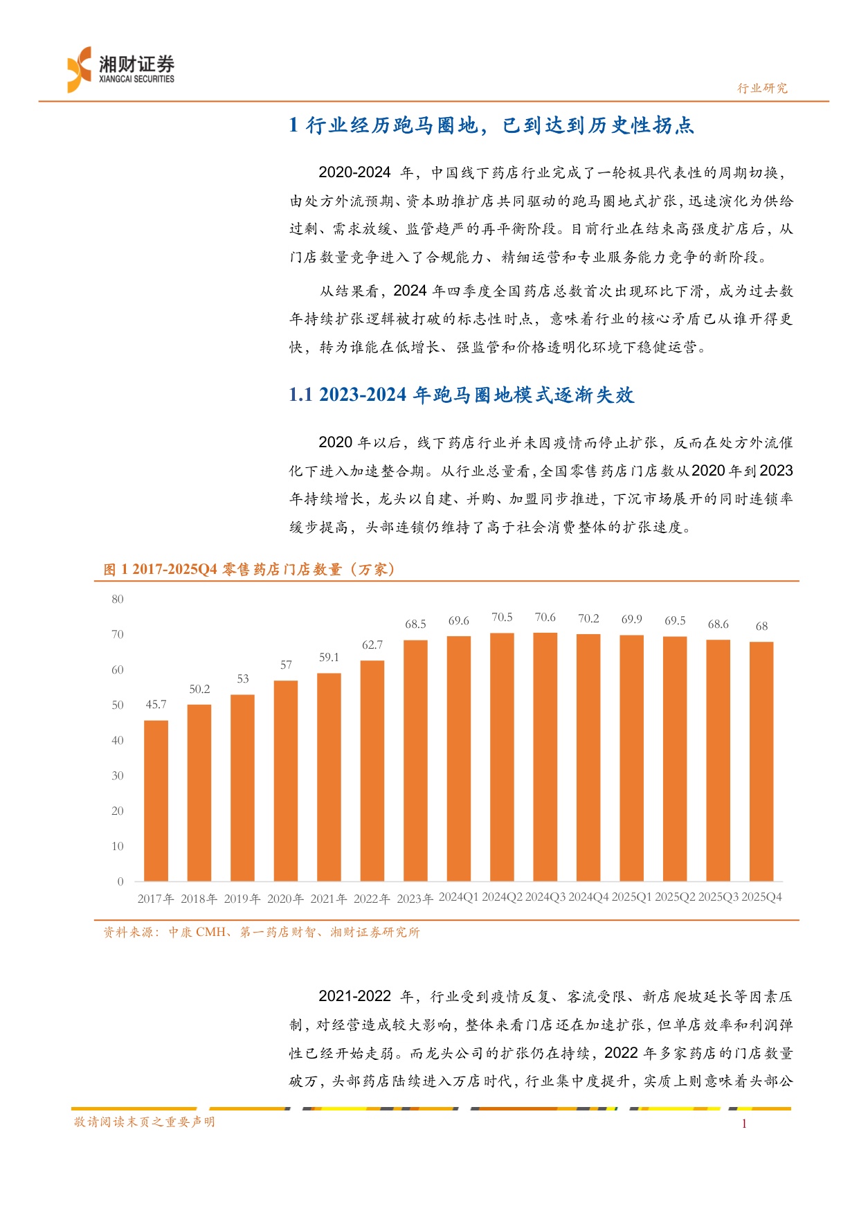 线下药店行业深度报告出清整合转型重构-26063021页.pdf