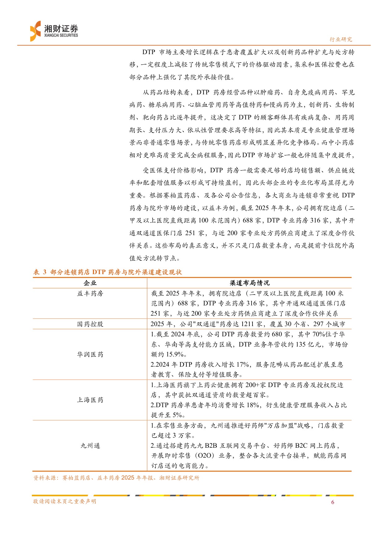 线下药店行业深度报告出清整合转型重构-26063021页.pdf