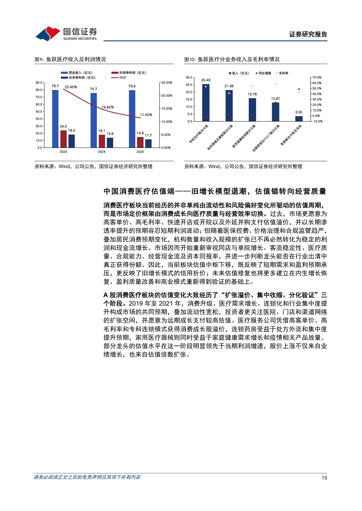 消费医疗行业行业现状海外经验与重点赛道分析寻找消费医疗板块被低估的优质标的-26081338页.pdf