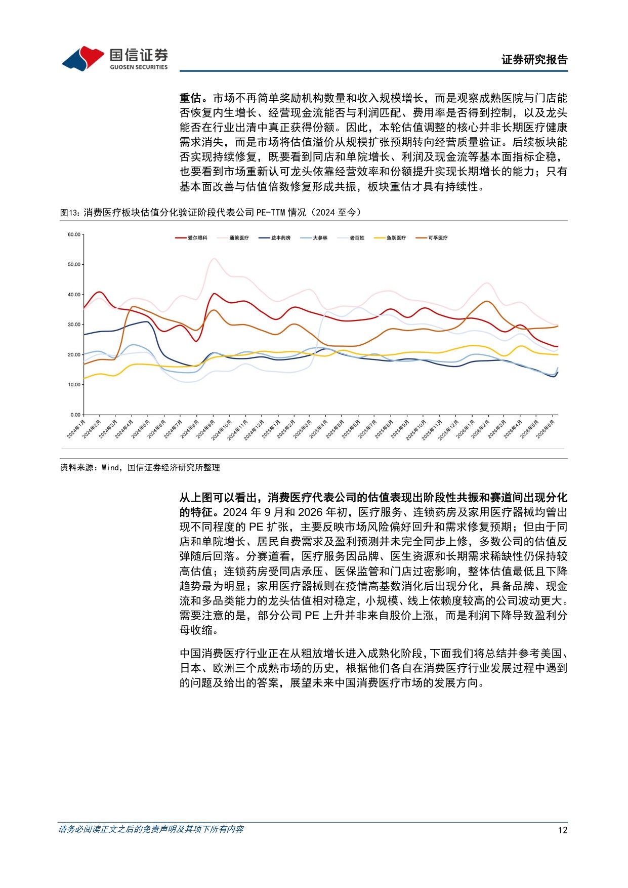 消费医疗行业行业现状海外经验与重点赛道分析寻找消费医疗板块被低估的优质标的-26081338页.pdf