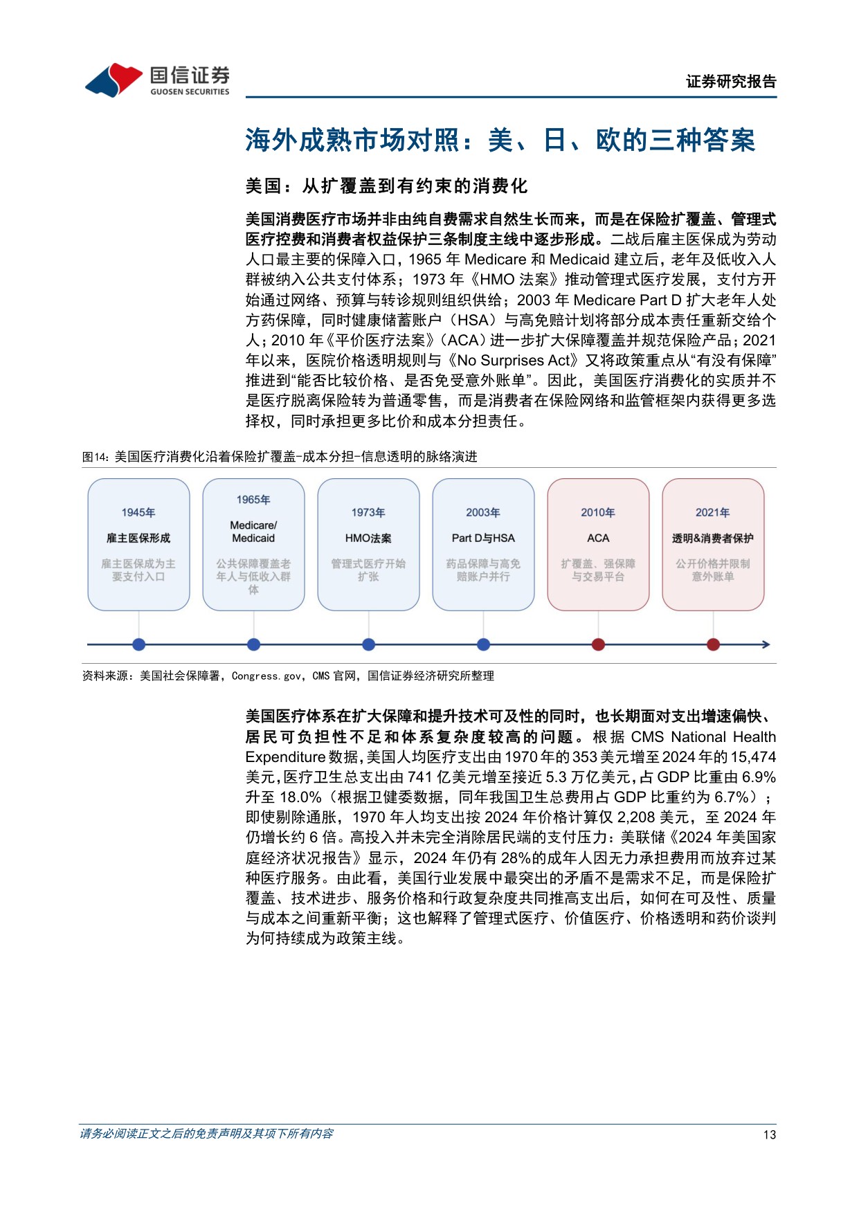 消费医疗行业行业现状海外经验与重点赛道分析寻找消费医疗板块被低估的优质标的-26081338页.pdf