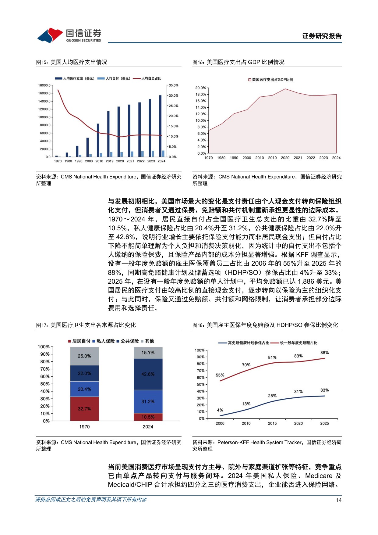 消费医疗行业行业现状海外经验与重点赛道分析寻找消费医疗板块被低估的优质标的-26081338页.pdf