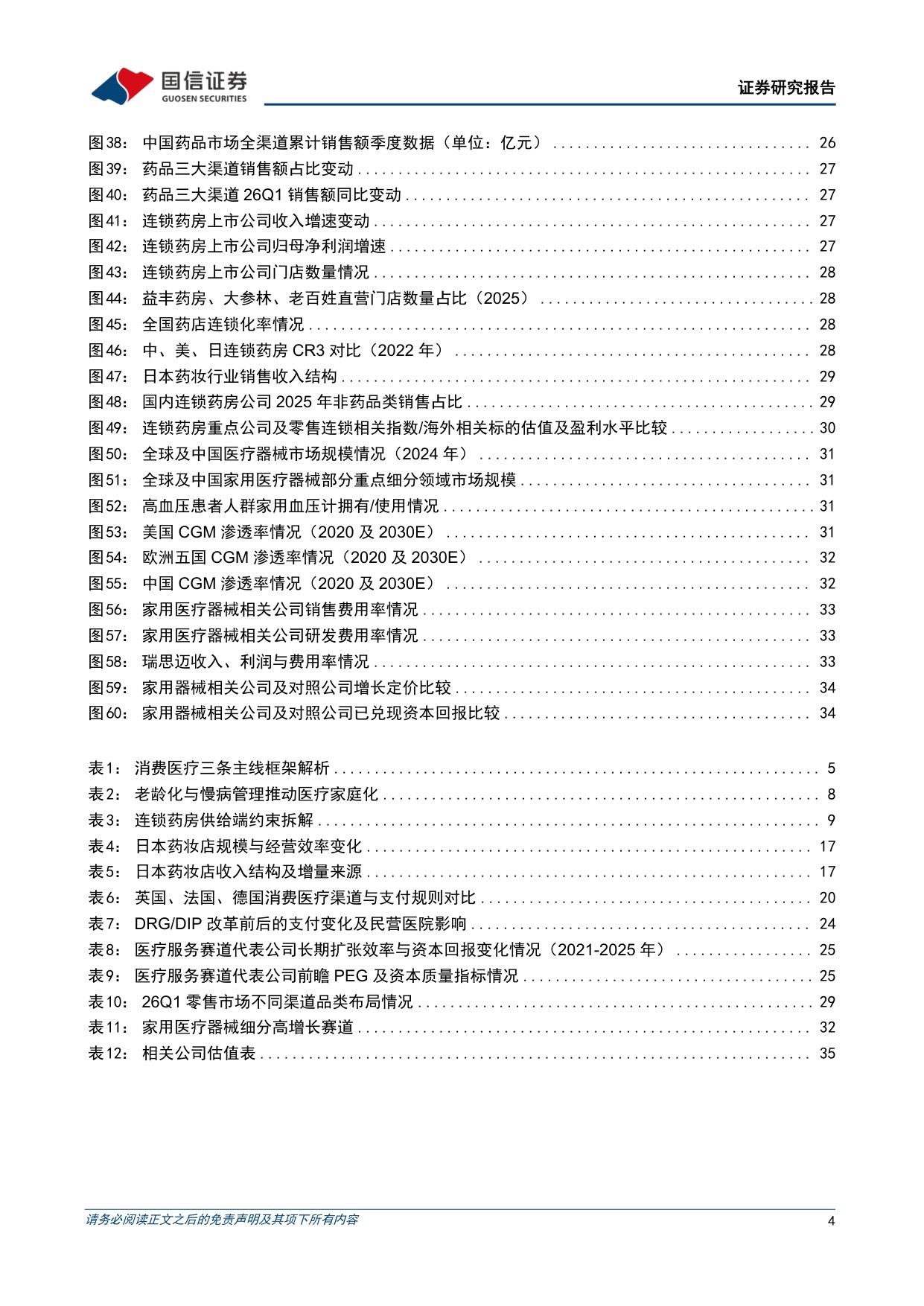 消费医疗行业行业现状海外经验与重点赛道分析寻找消费医疗板块被低估的优质标的-26081338页.pdf